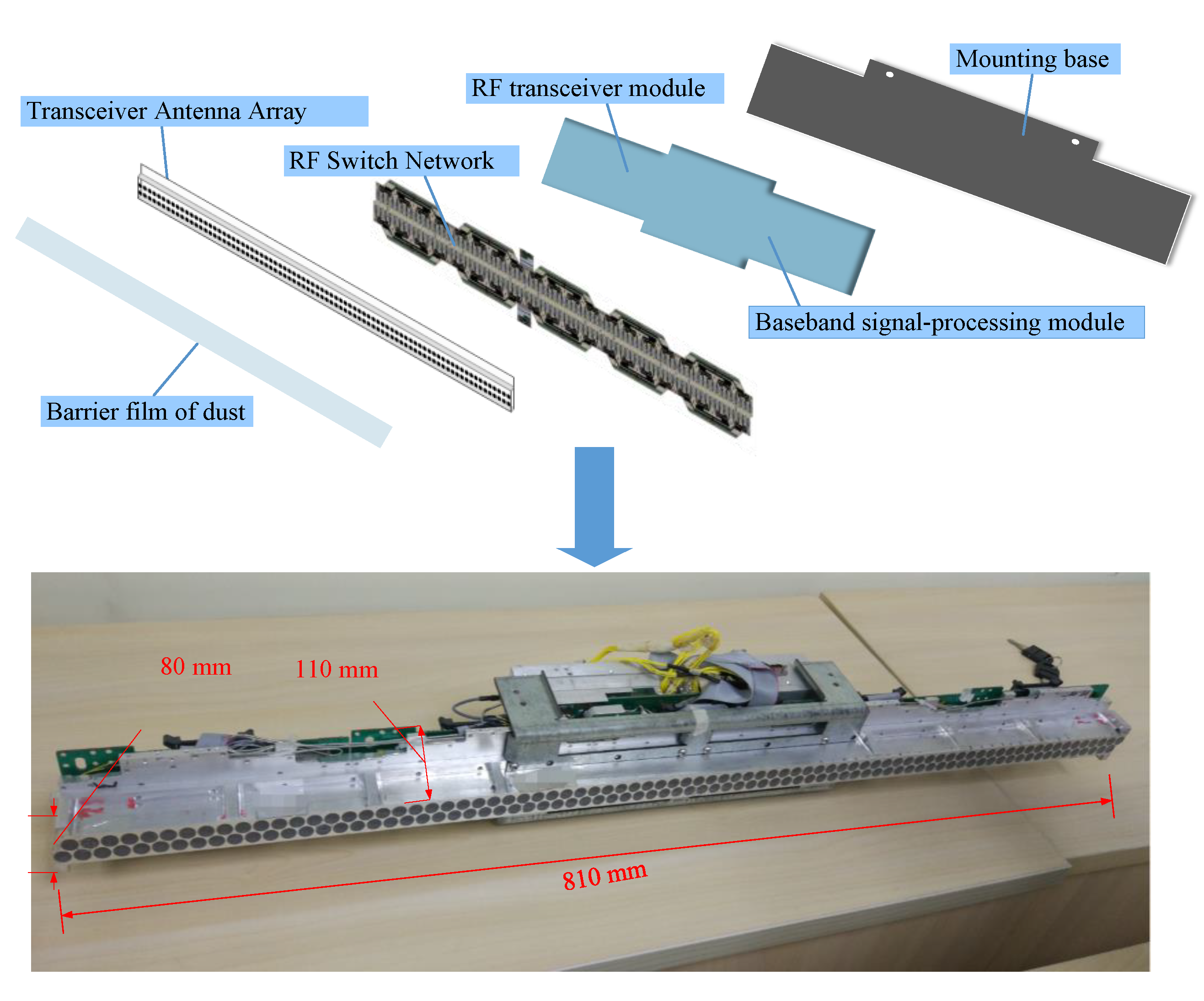 Sensors 20 06527 g008 Sensors 20 06527 g008