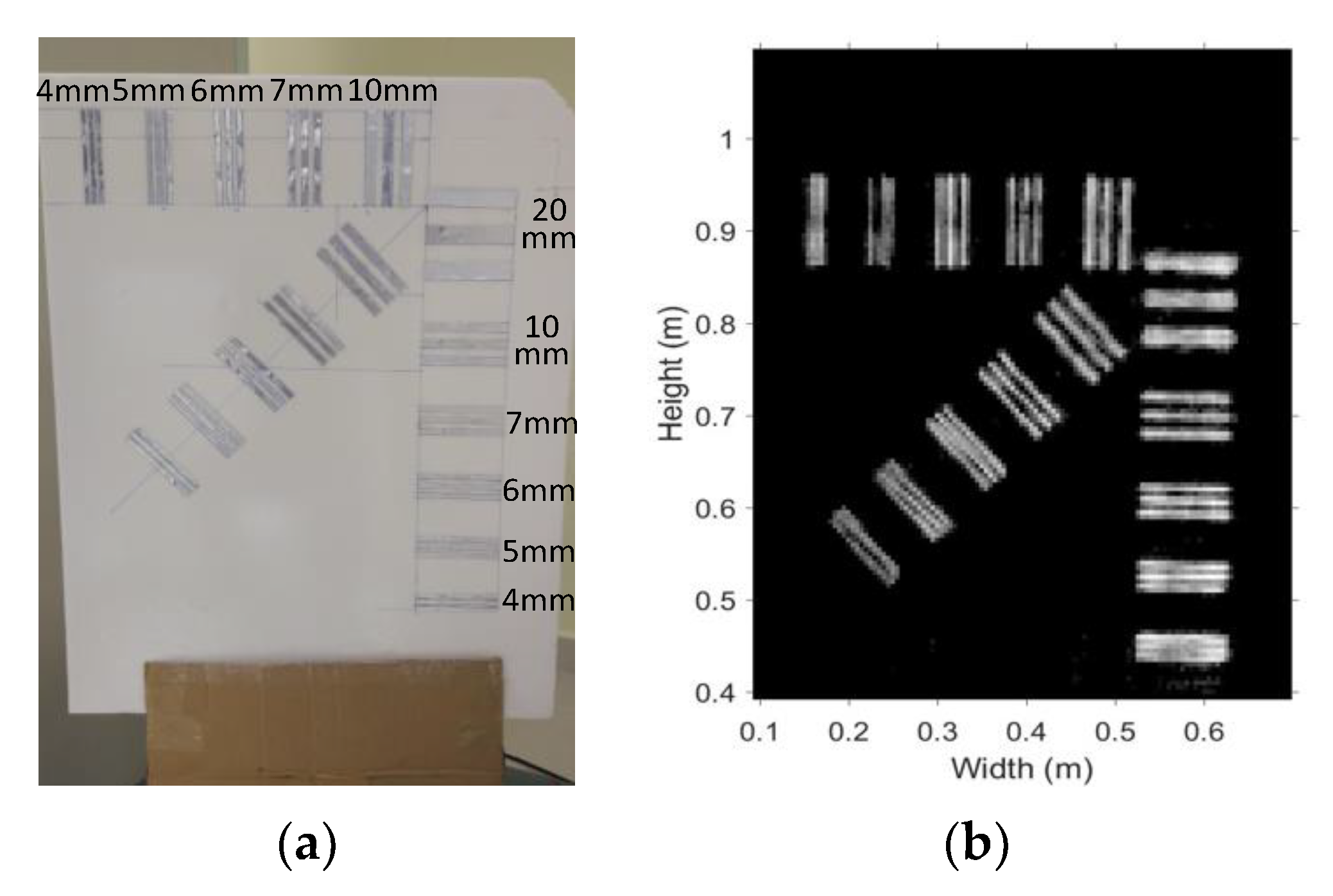 Sensors 20 06527 g011 Sensors 20 06527 g011