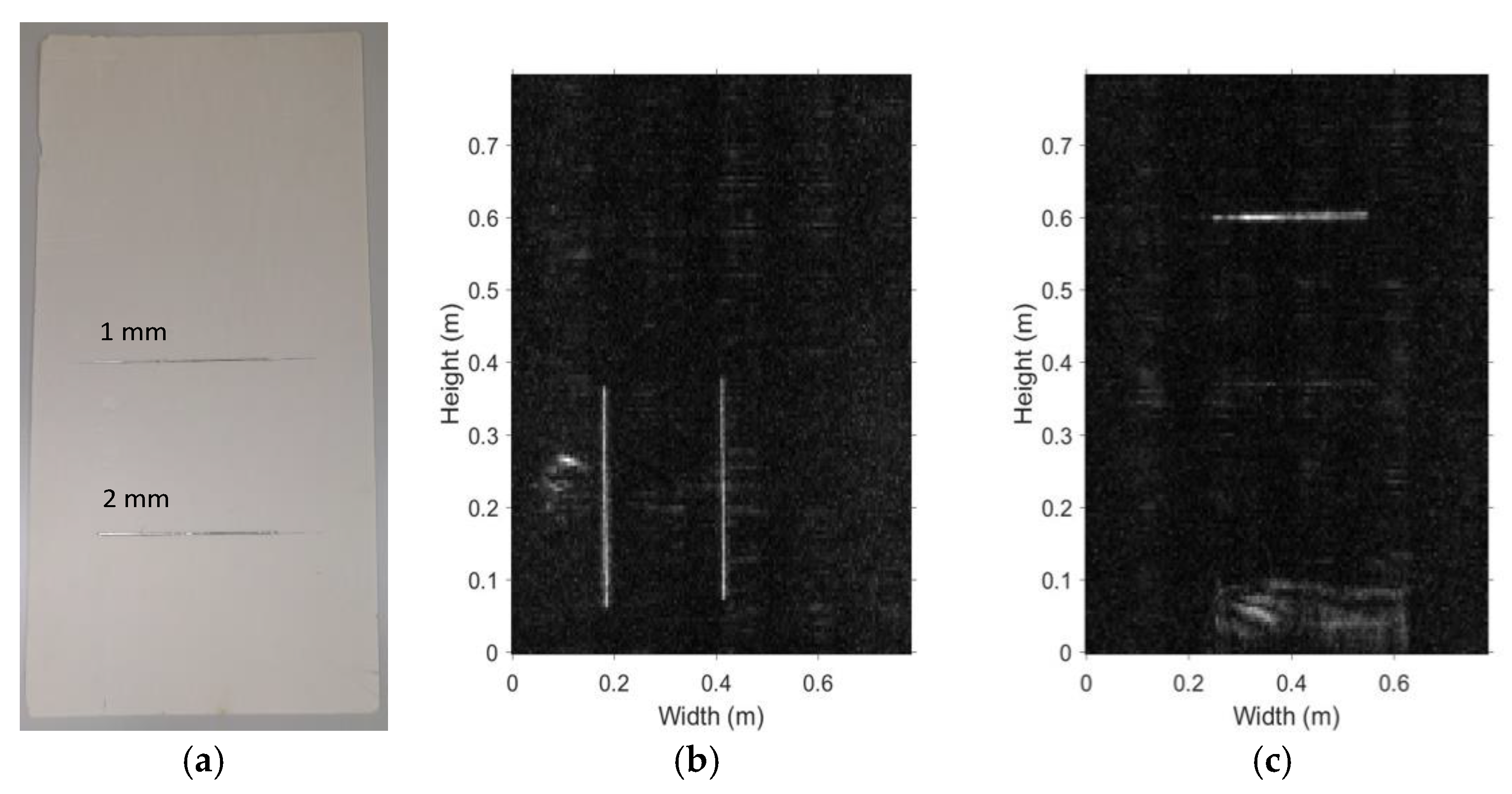 Sensors 20 06527 g013 Sensors 20 06527 g013