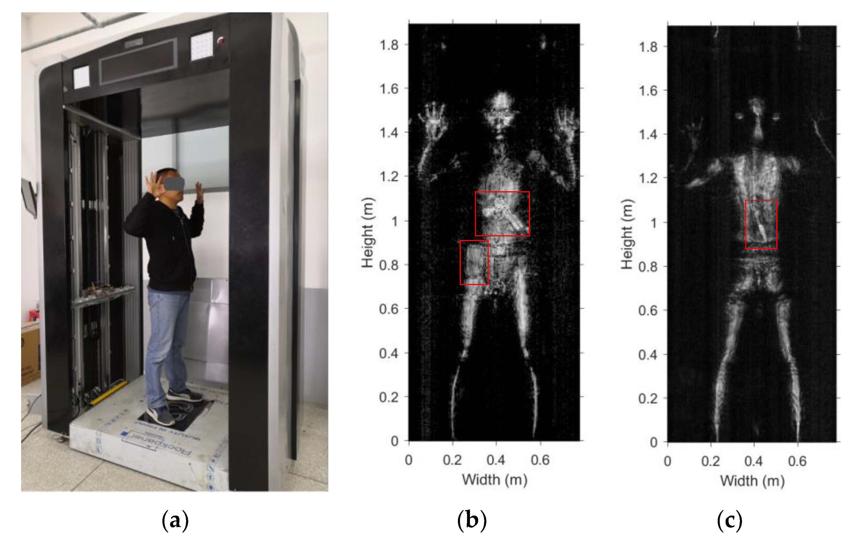 Sensors 20 06527 g016 Sensors 20 06527 g016