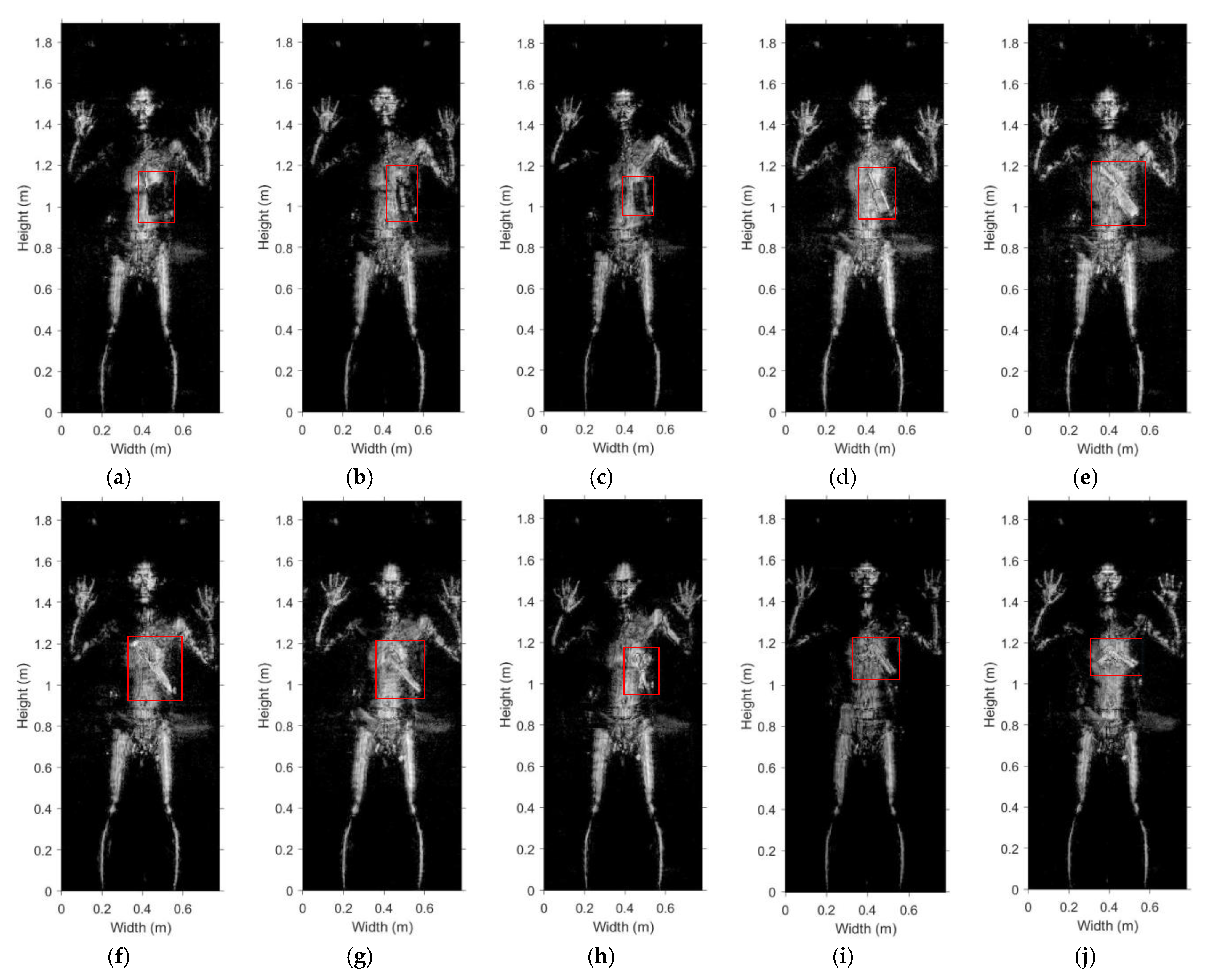 Sensors 20 06527 g017 Sensors 20 06527 g017