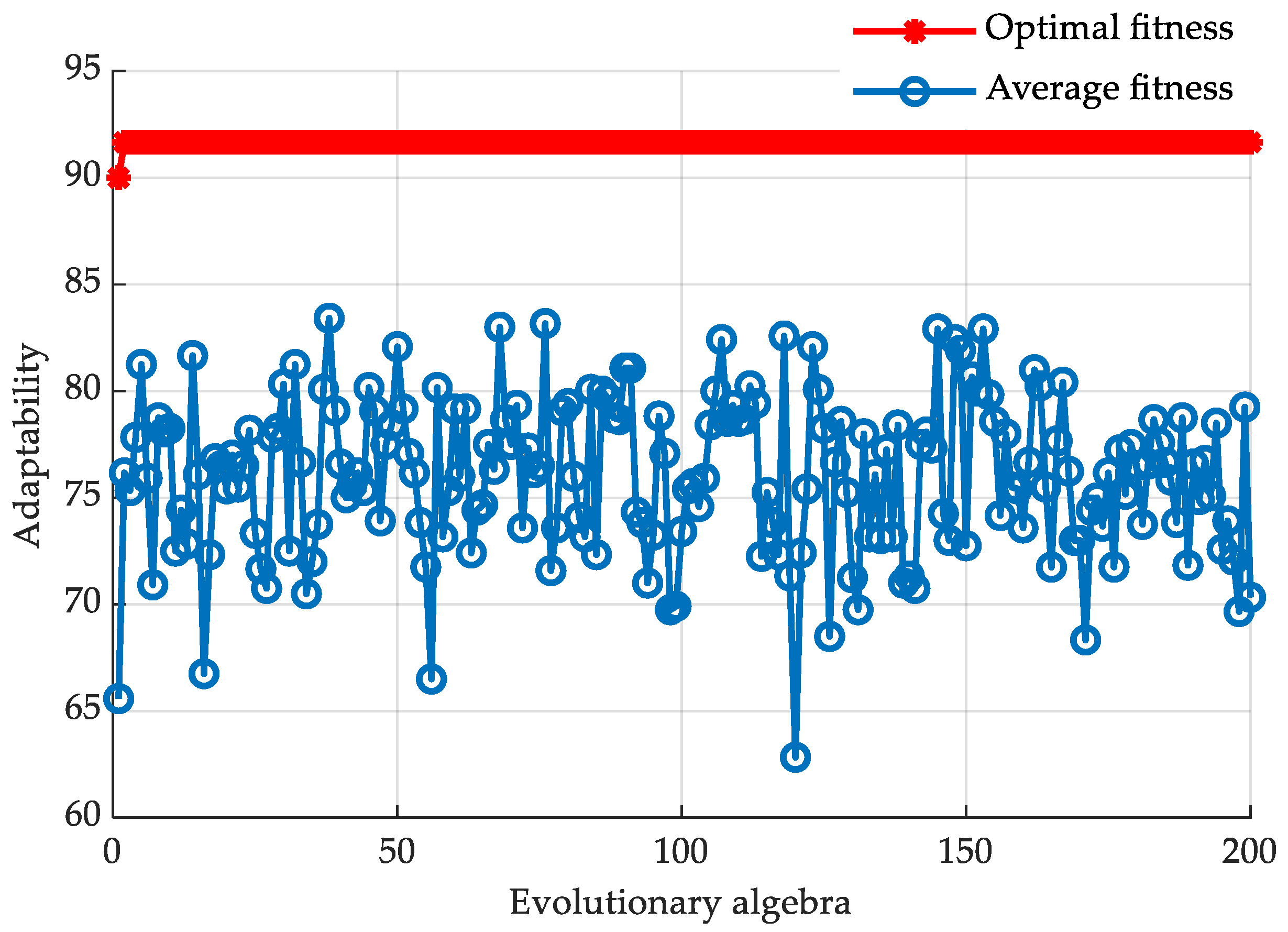 Sensors 20 06533 g011