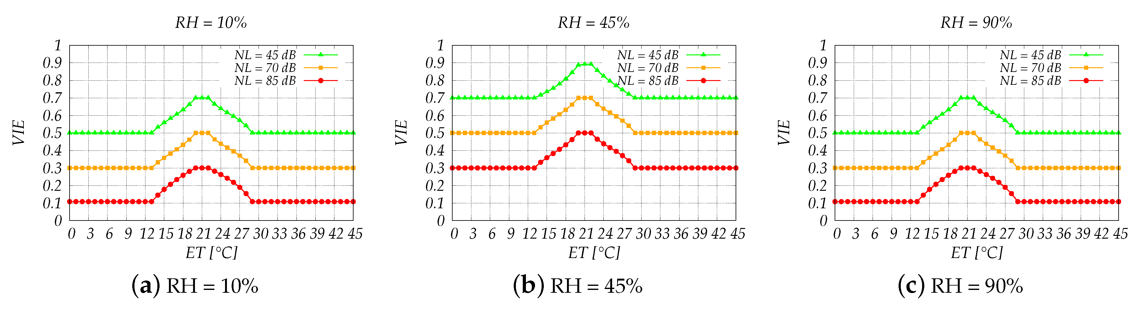 Sensors 20 06537 g006 Sensors 20 06537 g006