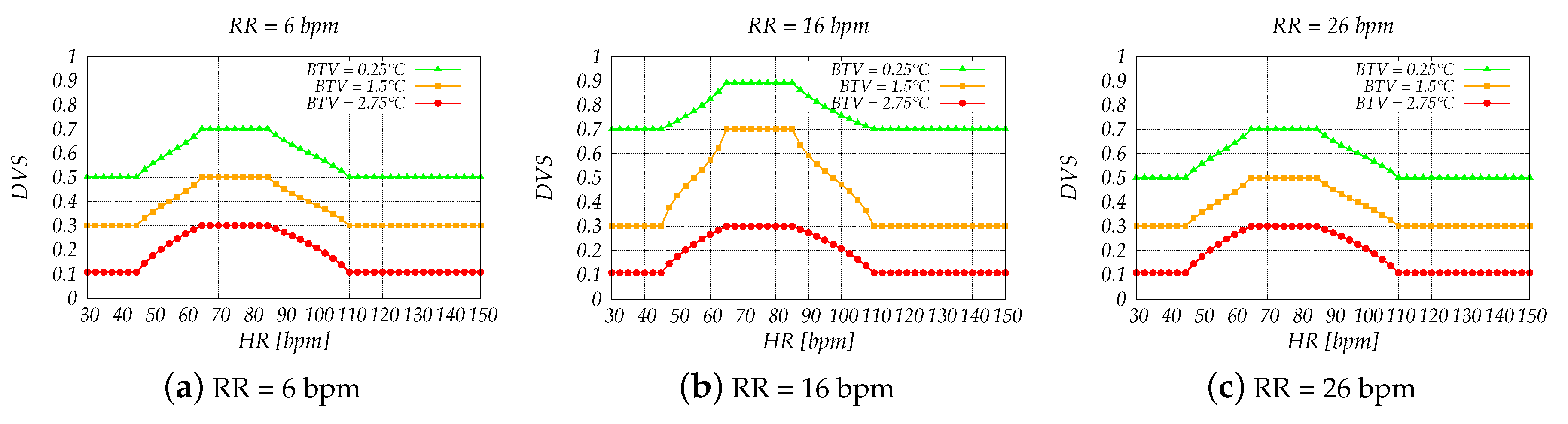 Sensors 20 06537 g008 Sensors 20 06537 g008