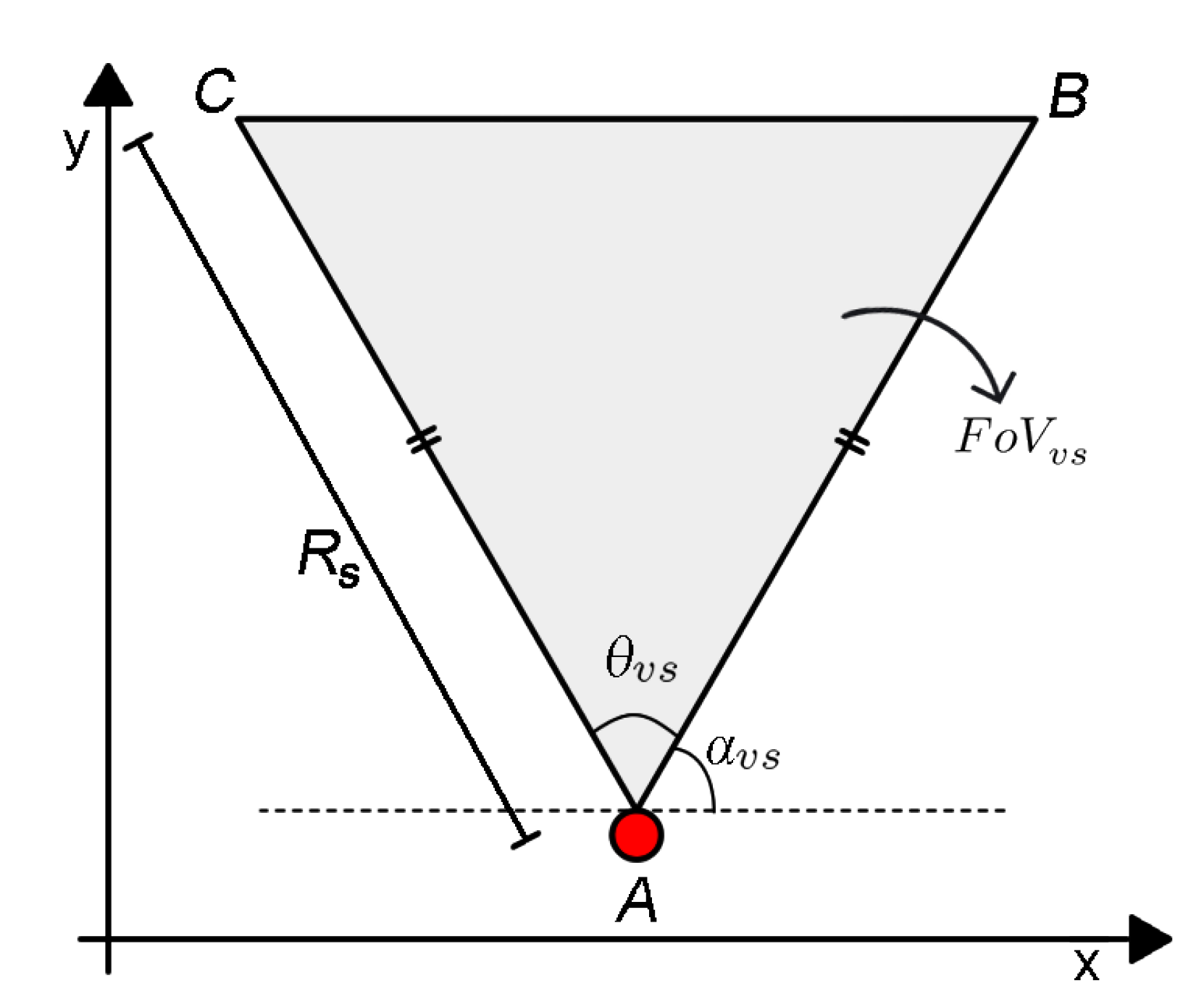 Sensors 20 06542 g001 Sensors 20 06542 g001
