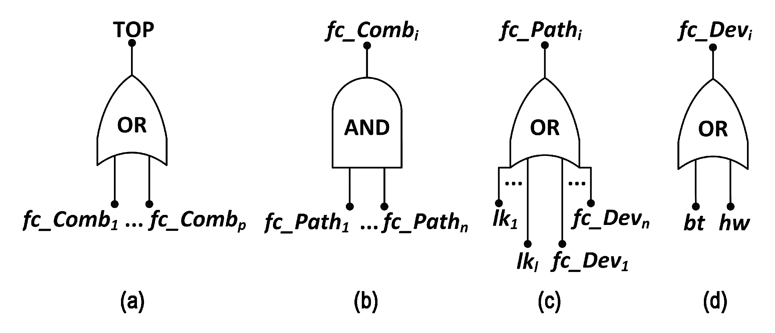 Sensors 20 06542 g006 Sensors 20 06542 g006