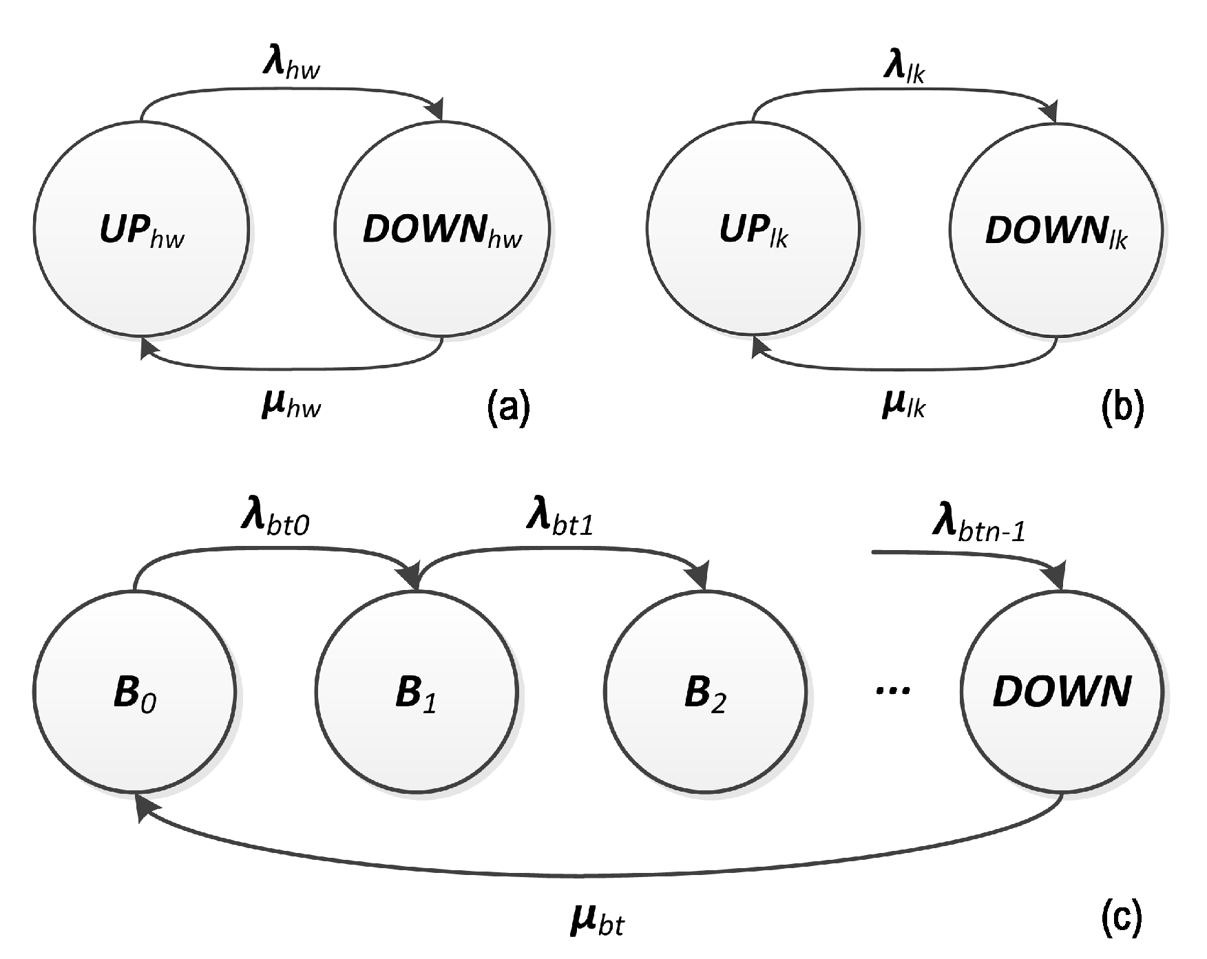 Sensors 20 06542 g007 Sensors 20 06542 g007