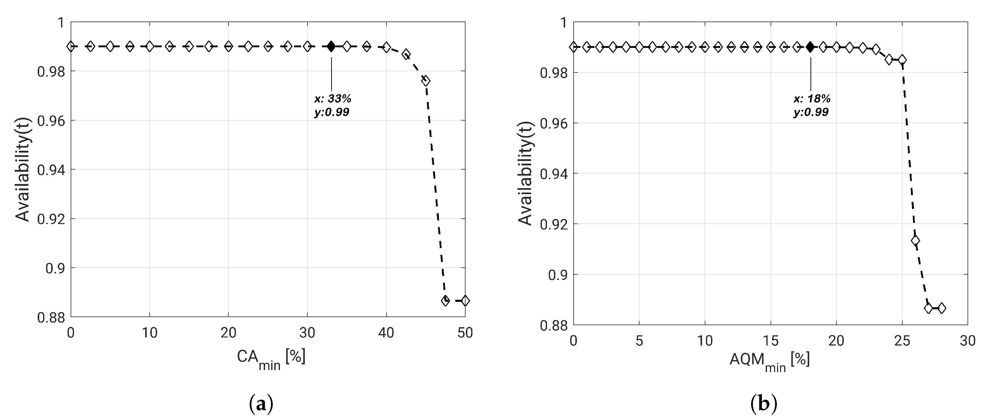 Sensors 20 06542 g012 Sensors 20 06542 g012