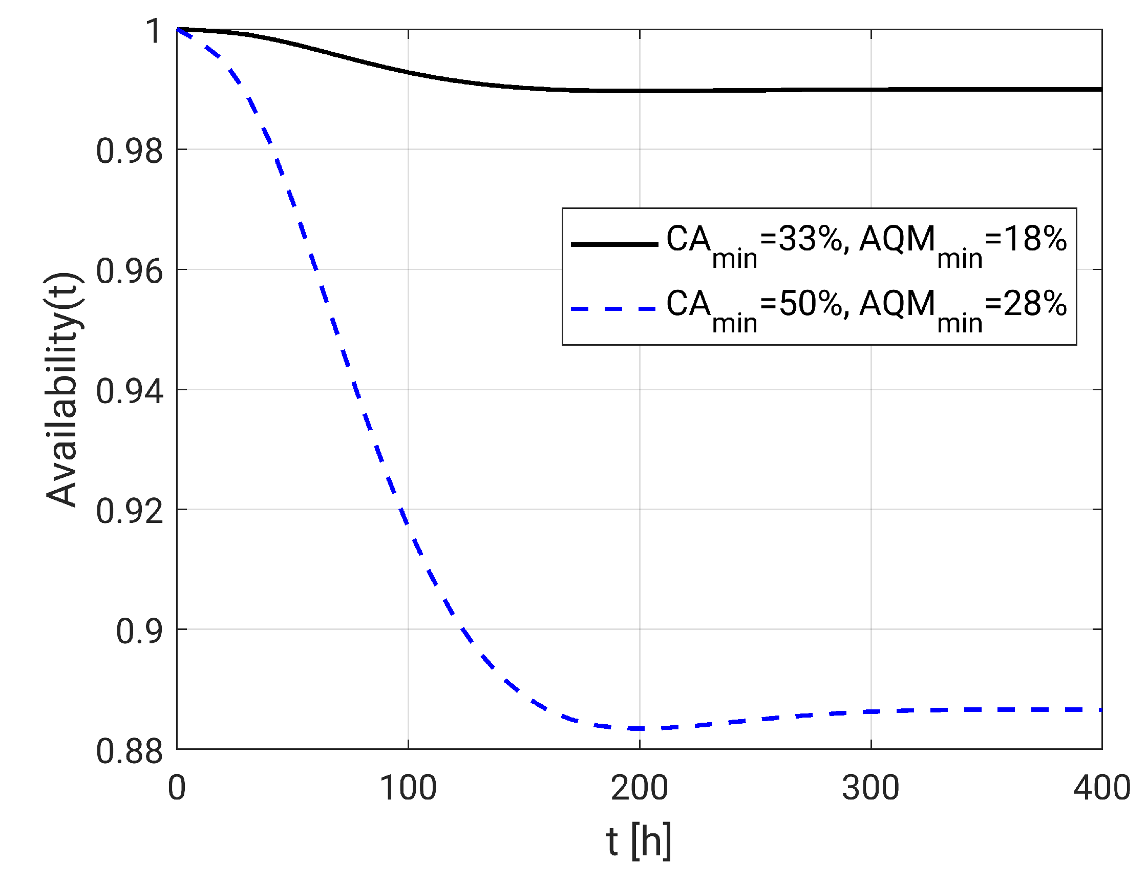 Sensors 20 06542 g013 Sensors 20 06542 g013