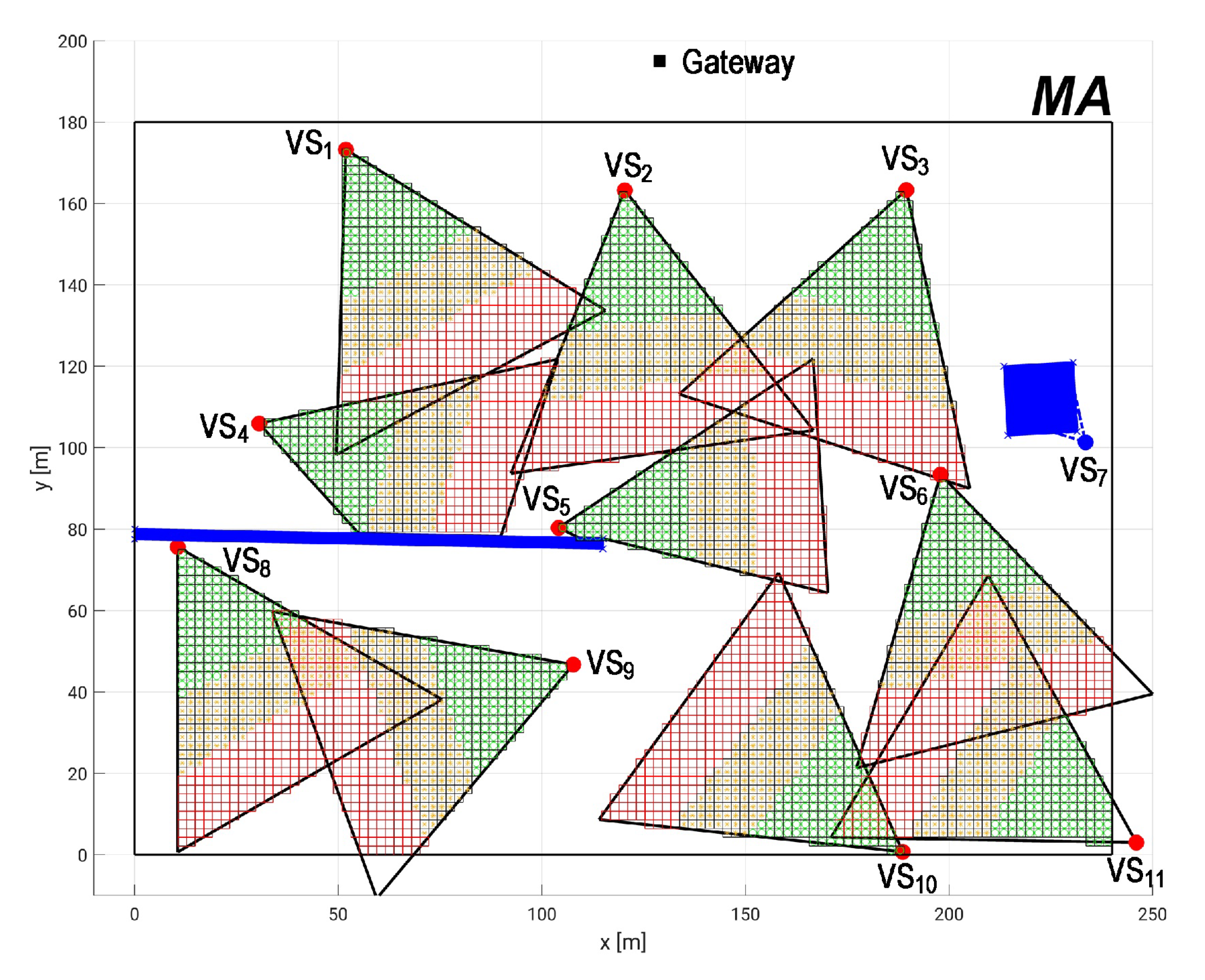 Sensors 20 06542 g014 Sensors 20 06542 g014
