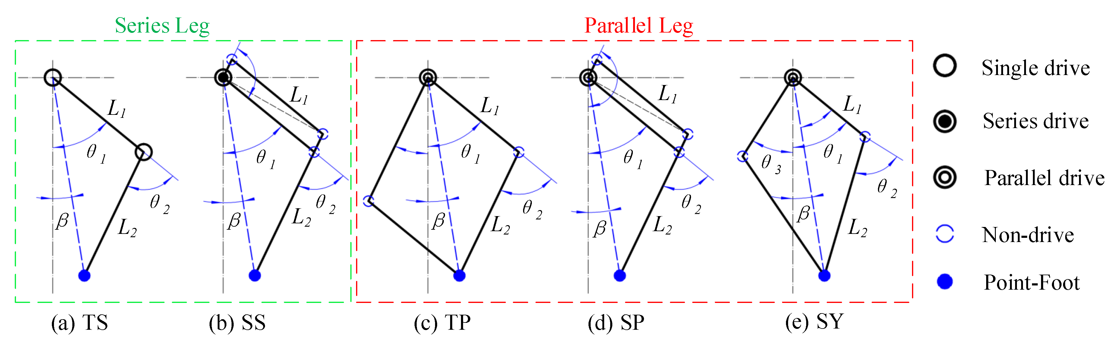 Sensors 20 06543 g001 Sensors 20 06543 g001