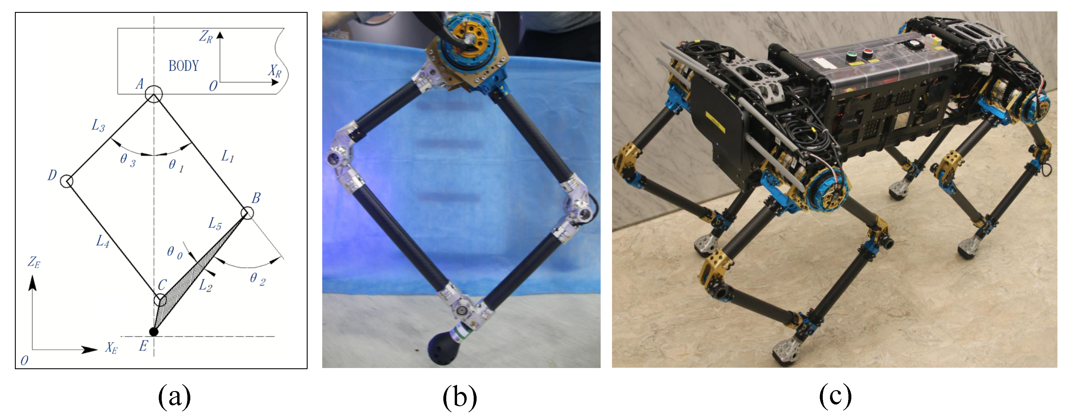 4 legged hot sale robot design