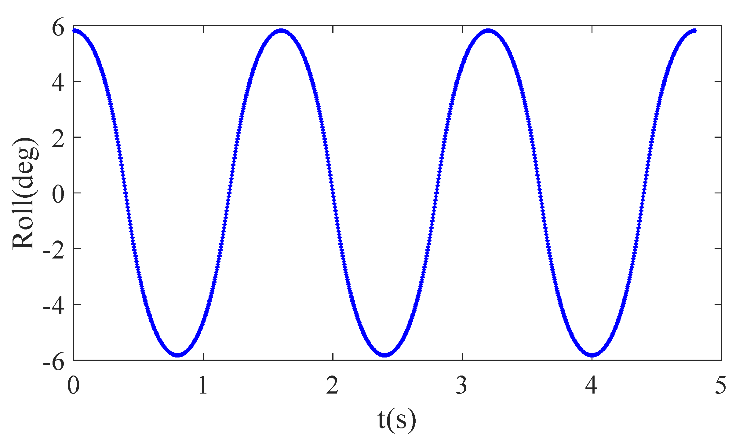 Sensors 20 06543 g010 Sensors 20 06543 g010