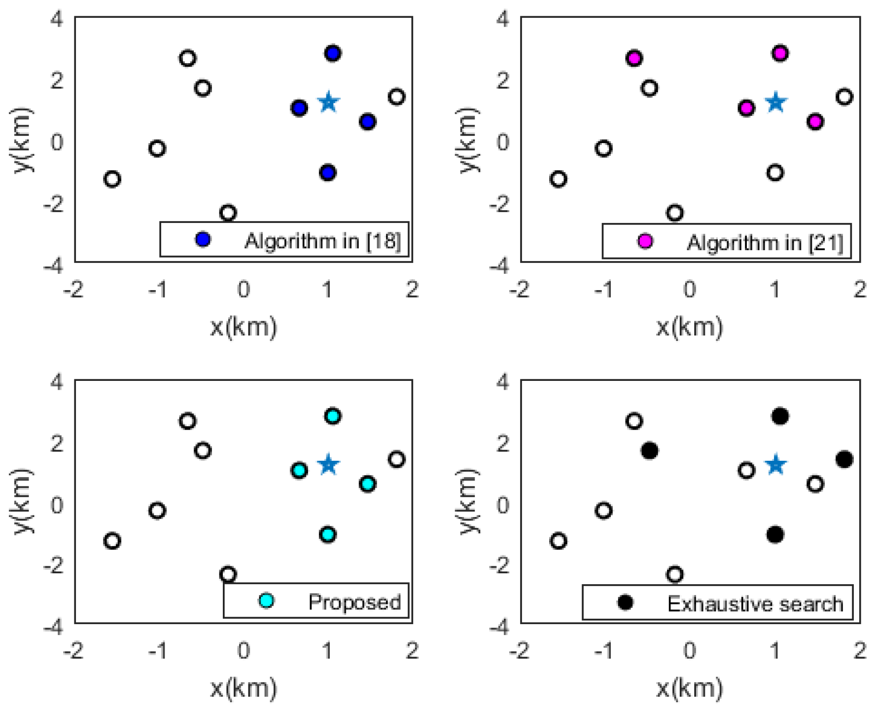 Sensors 20 06547 g002