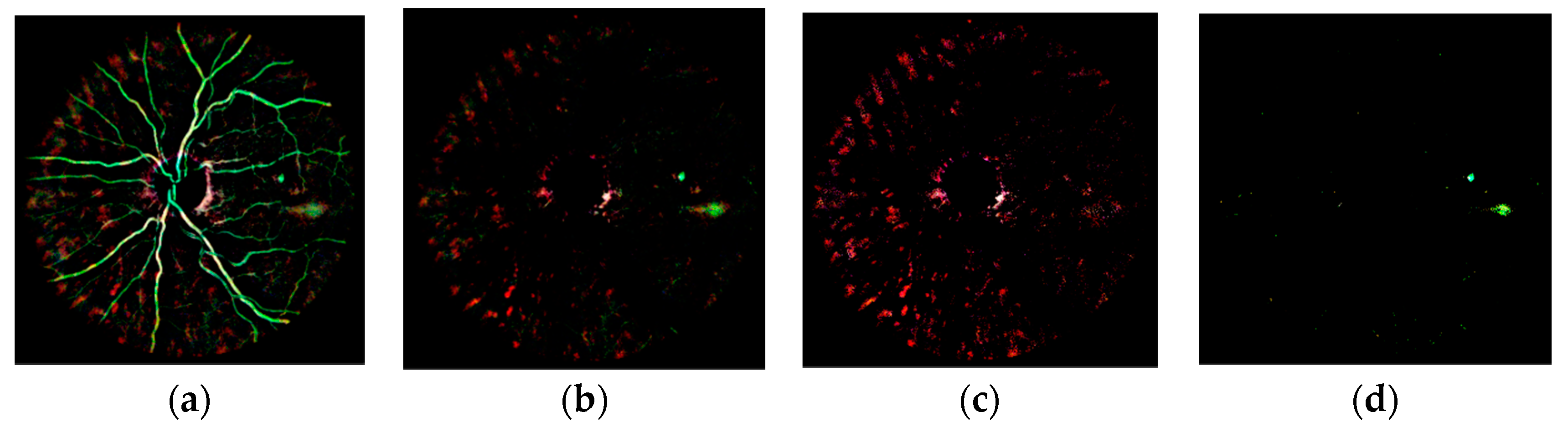 Sensors 20 06549 g004 Sensors 20 06549 g004