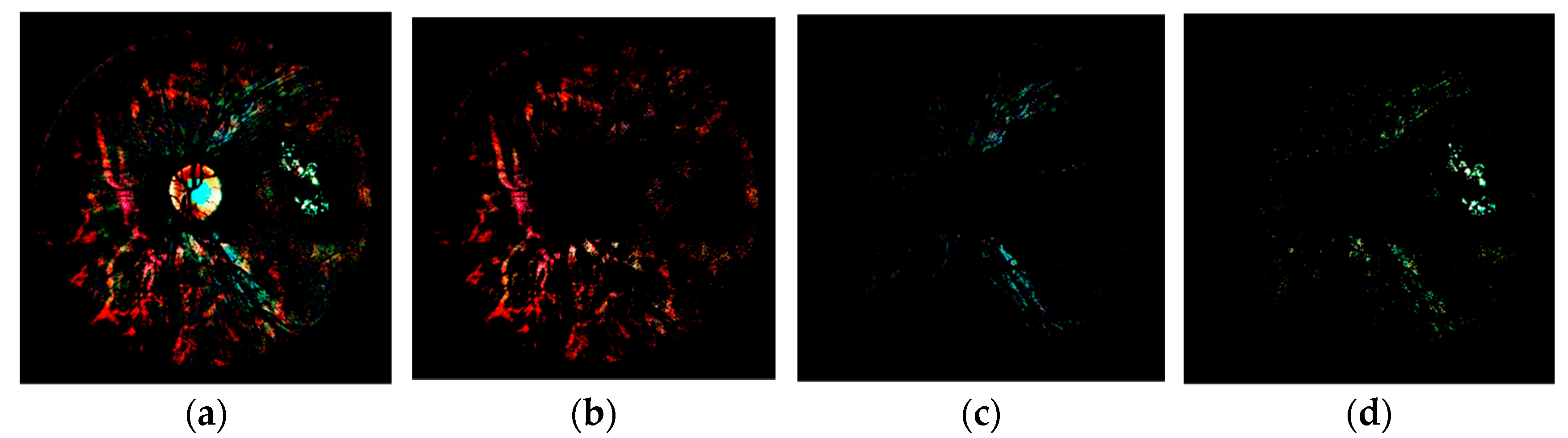 Sensors 20 06549 g005 Sensors 20 06549 g005