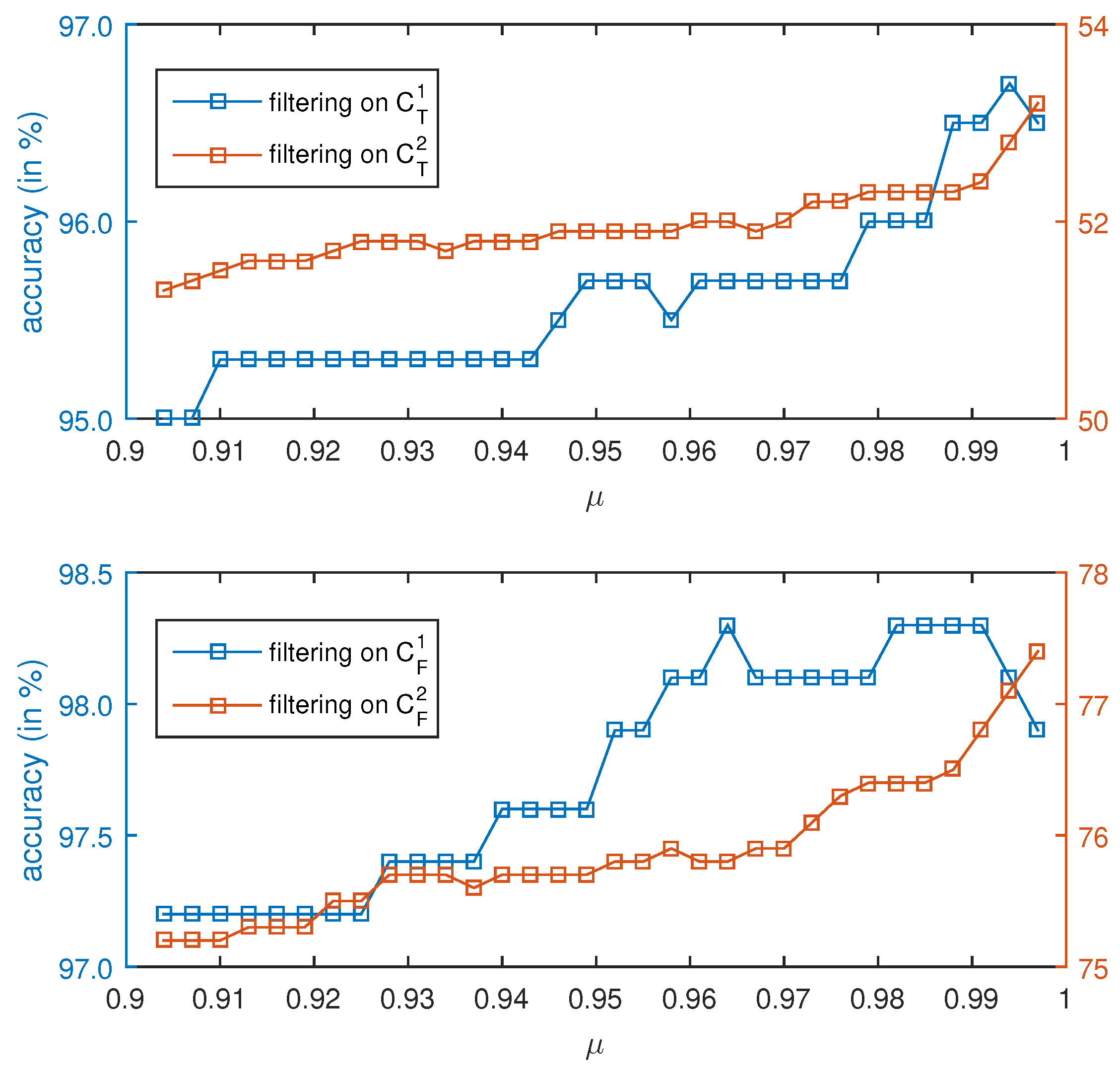 Sensors 20 06550 g009 Sensors 20 06550 g009
