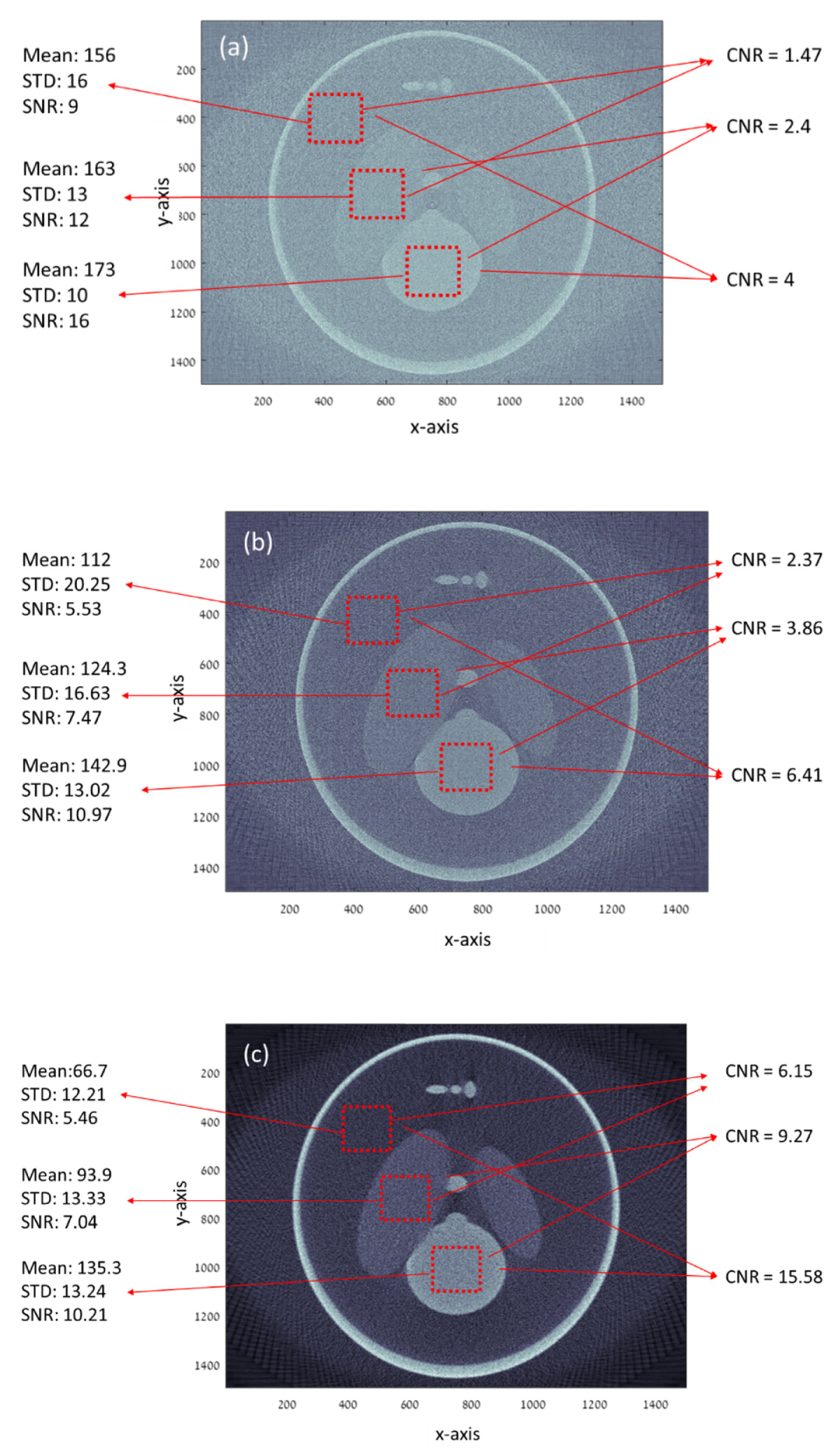 Sensors 20 06551 g002 Sensors 20 06551 g002