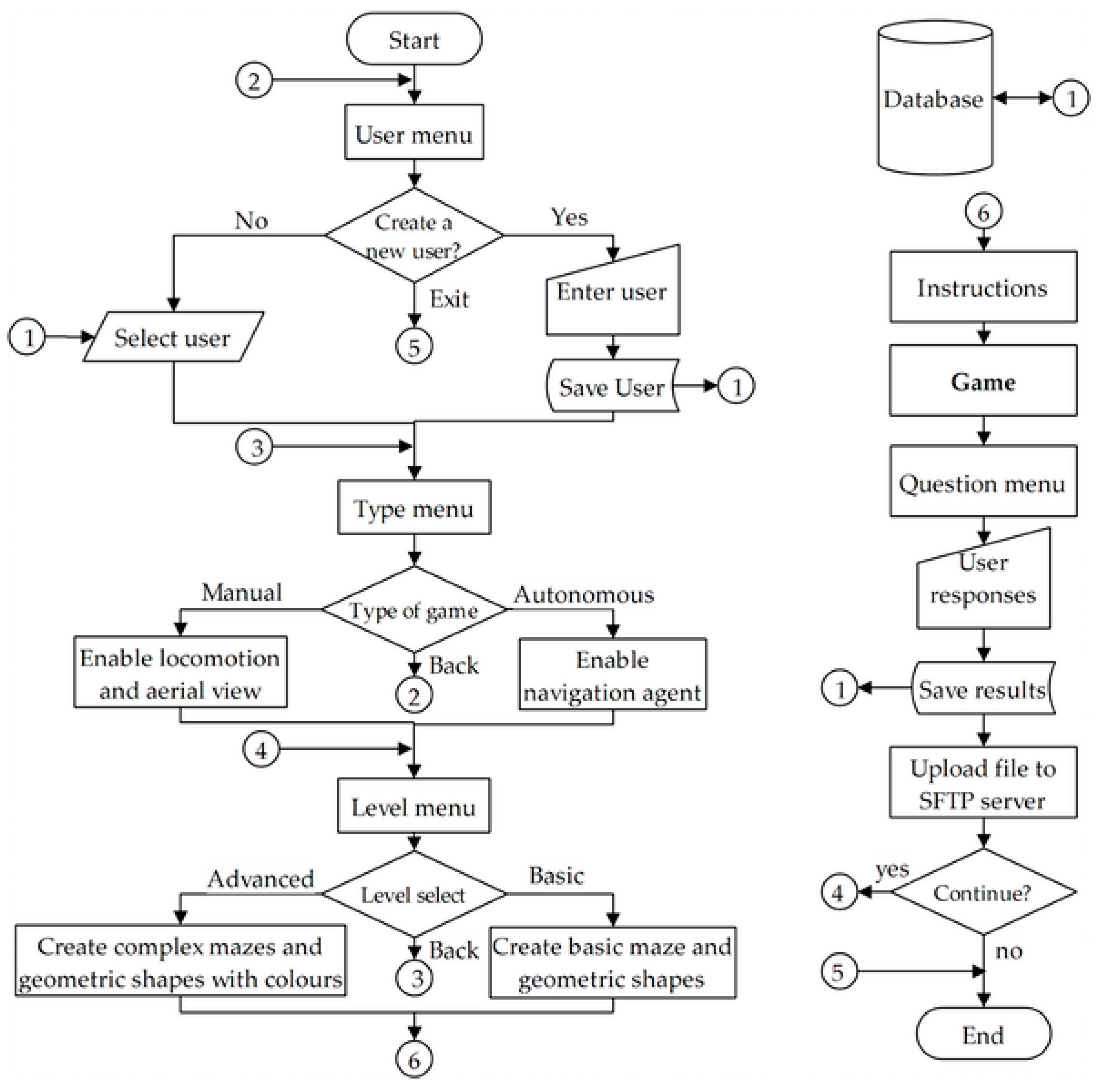 Sensors 20 06552 g003 Sensors 20 06552 g003