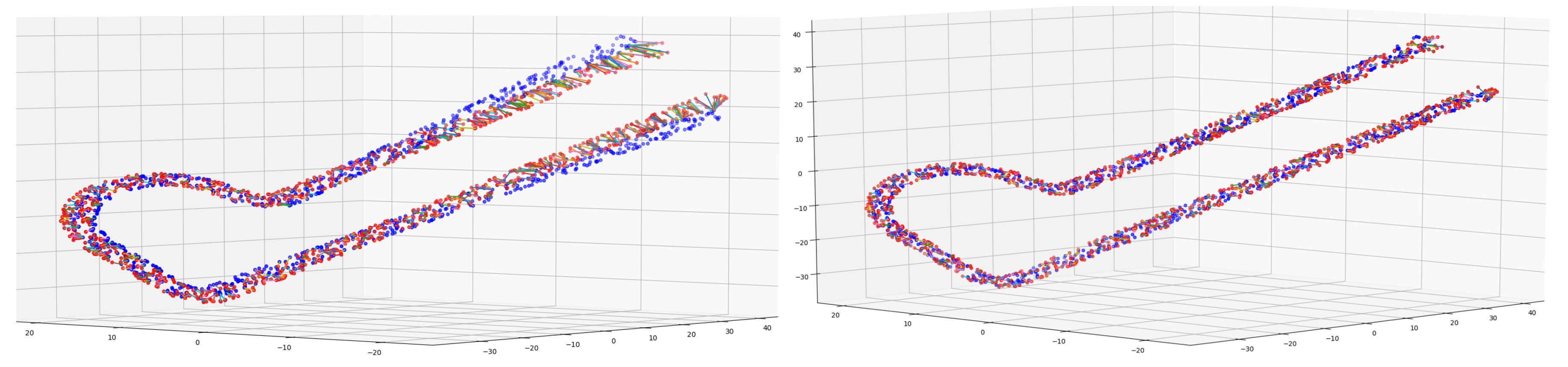Sensors 20 06554 g003