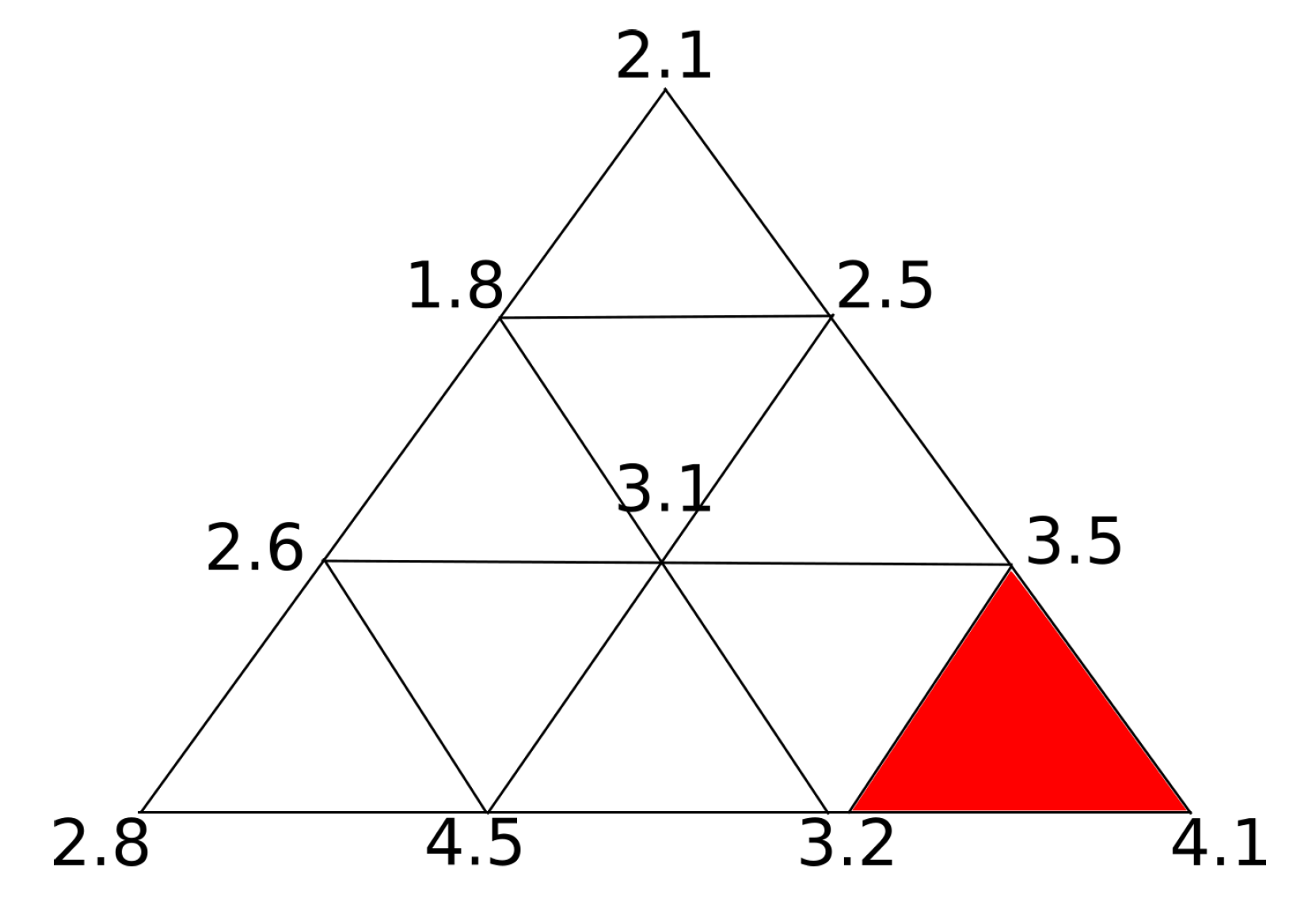 Sensors 20 06554 g004