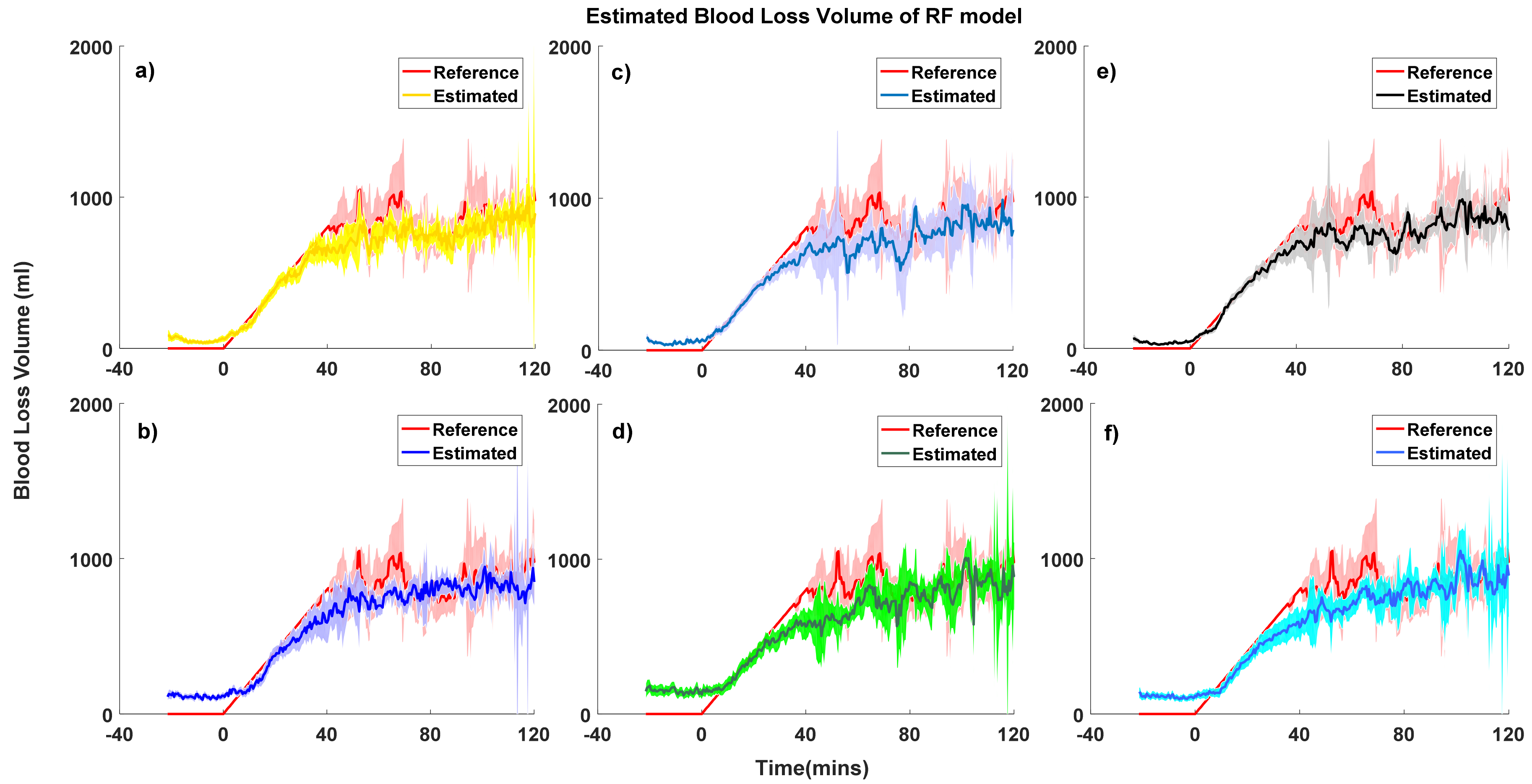 Sensors 20 06558 g002 Sensors 20 06558 g002