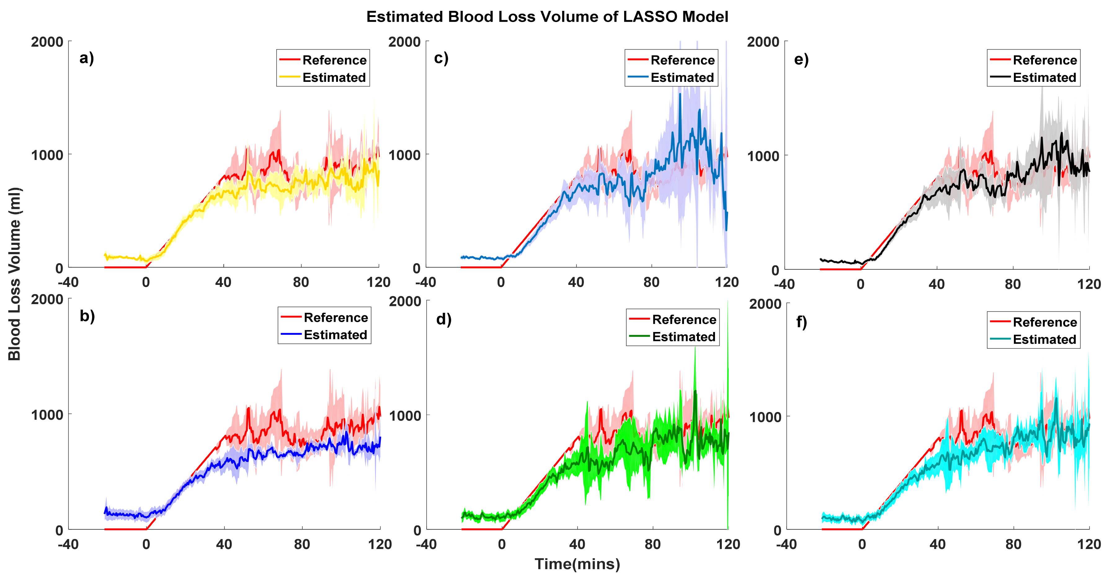 Sensors 20 06558 g003 Sensors 20 06558 g003