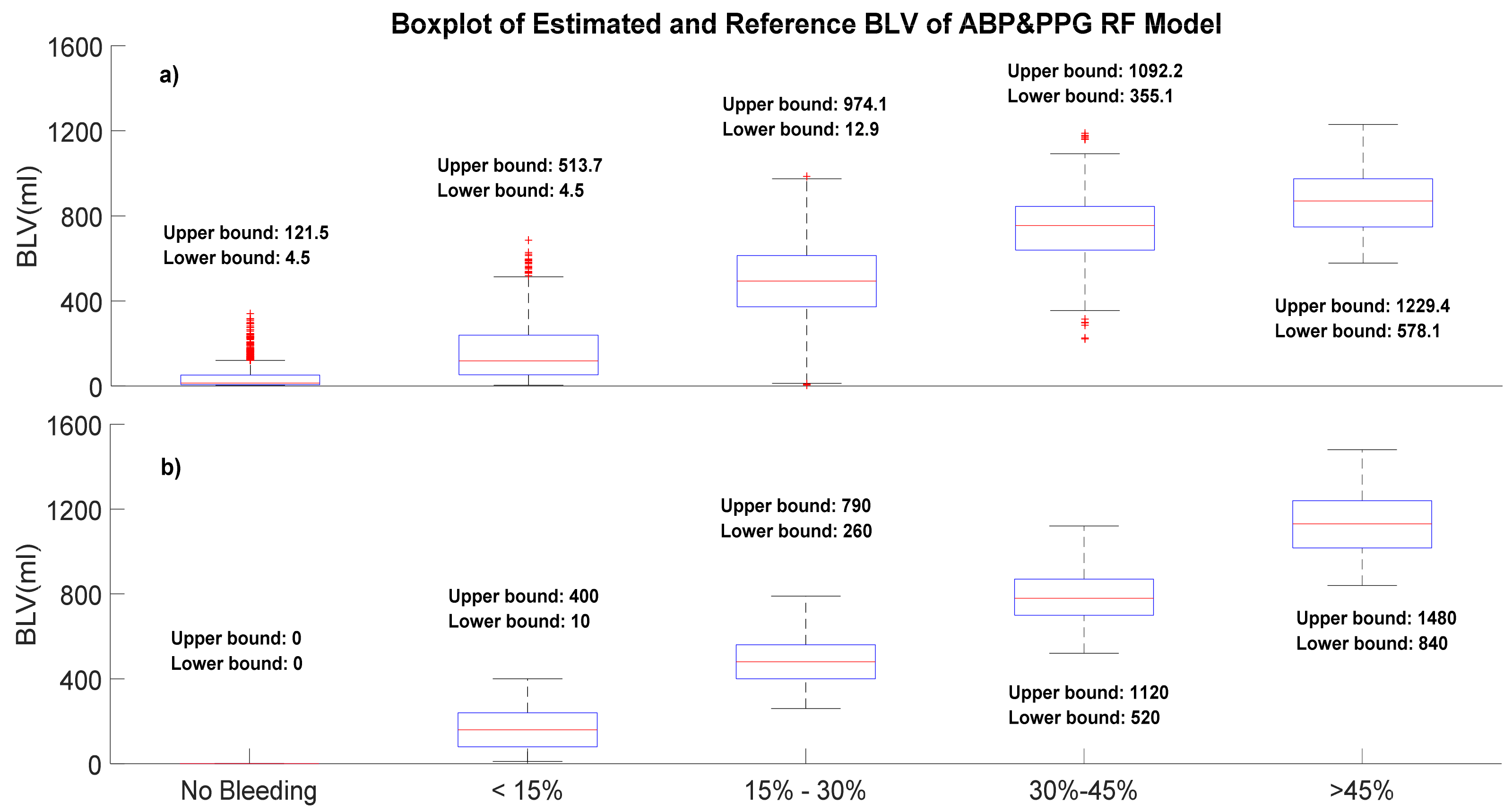Sensors 20 06558 g004 Sensors 20 06558 g004