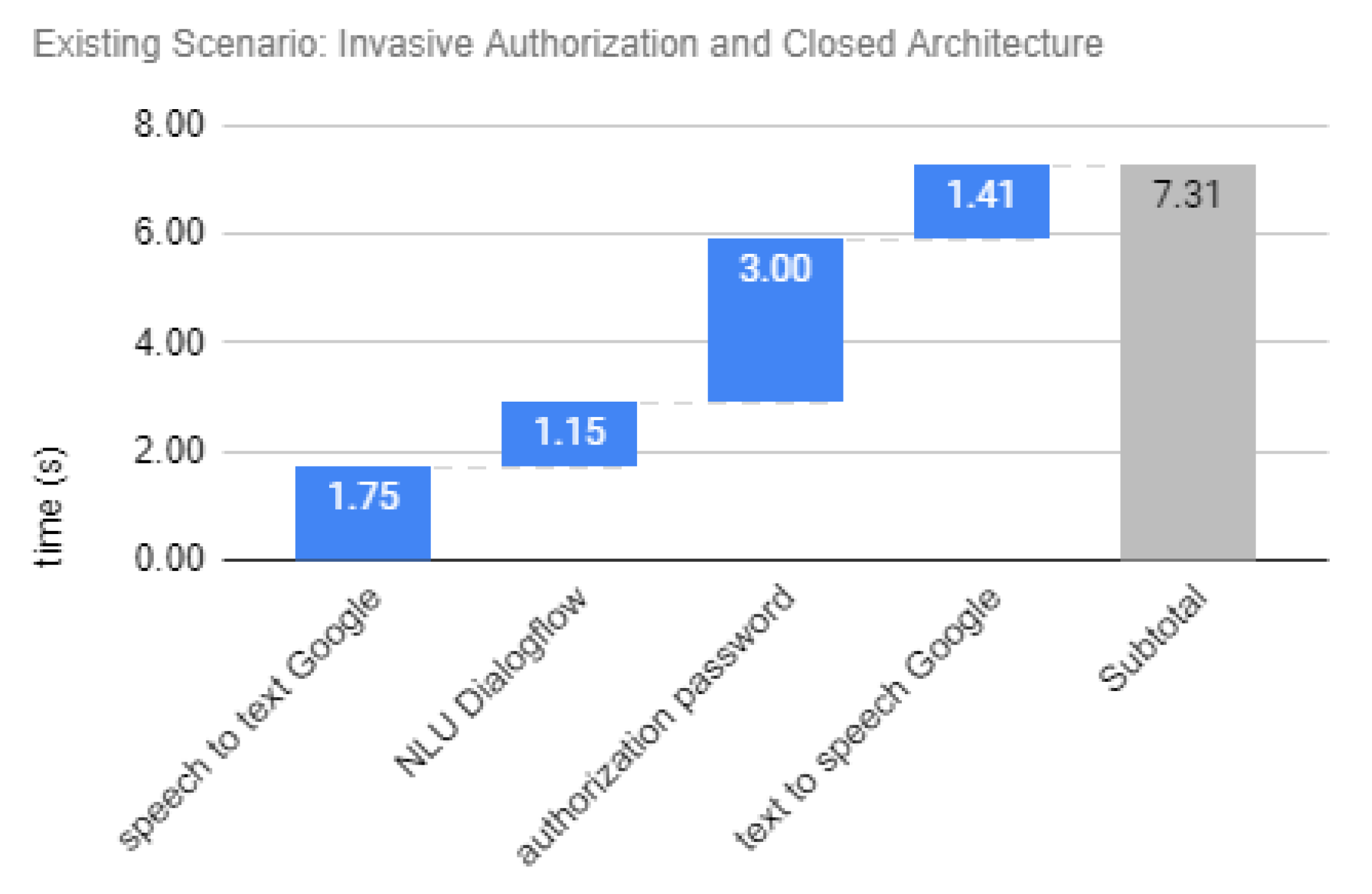 Sensors 20 06563 g009