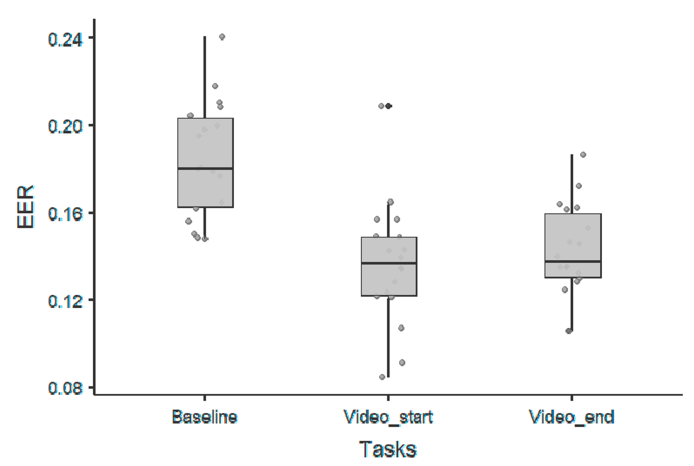 Sensors 20 06565 g002