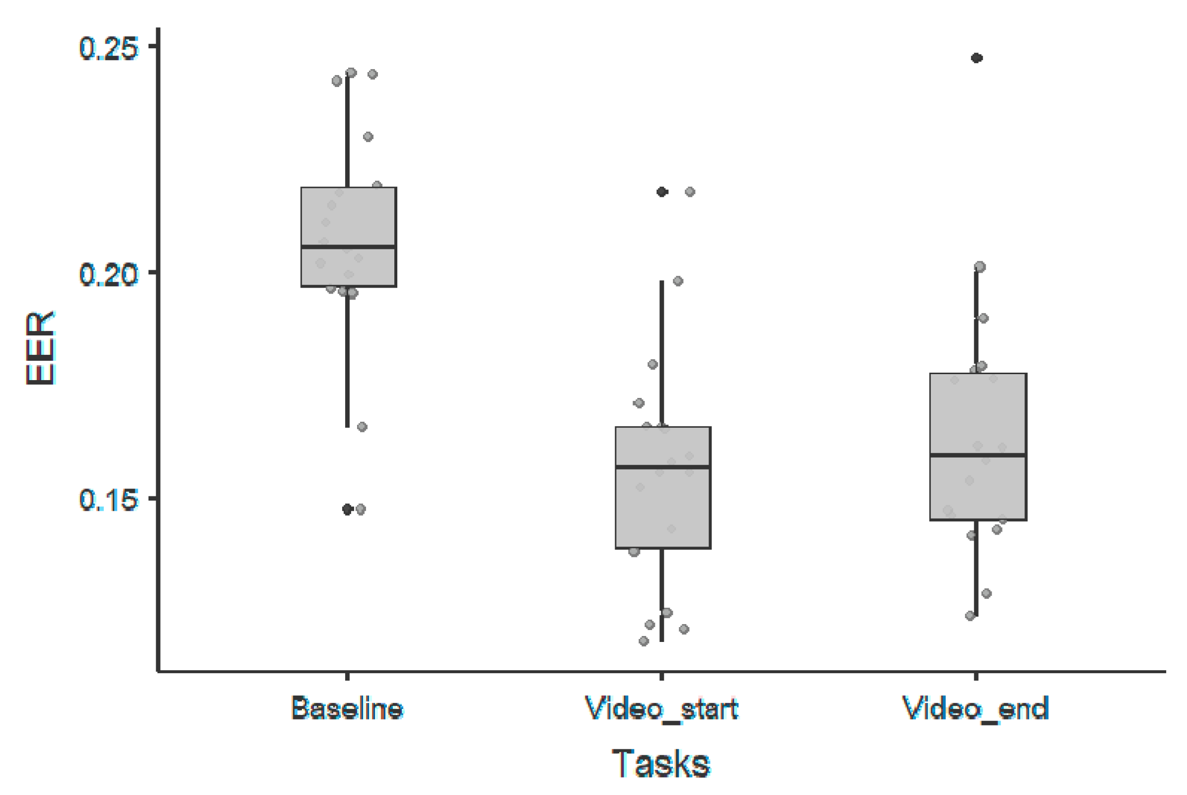 Sensors 20 06565 g003