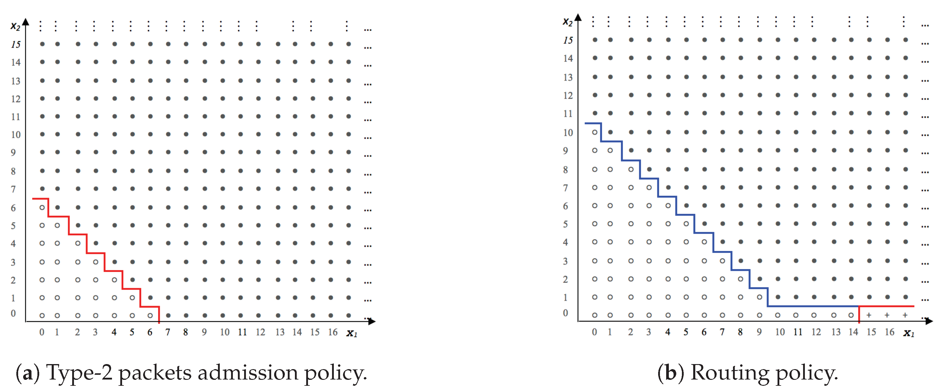 Sensors 20 06566 g002 Sensors 20 06566 g002