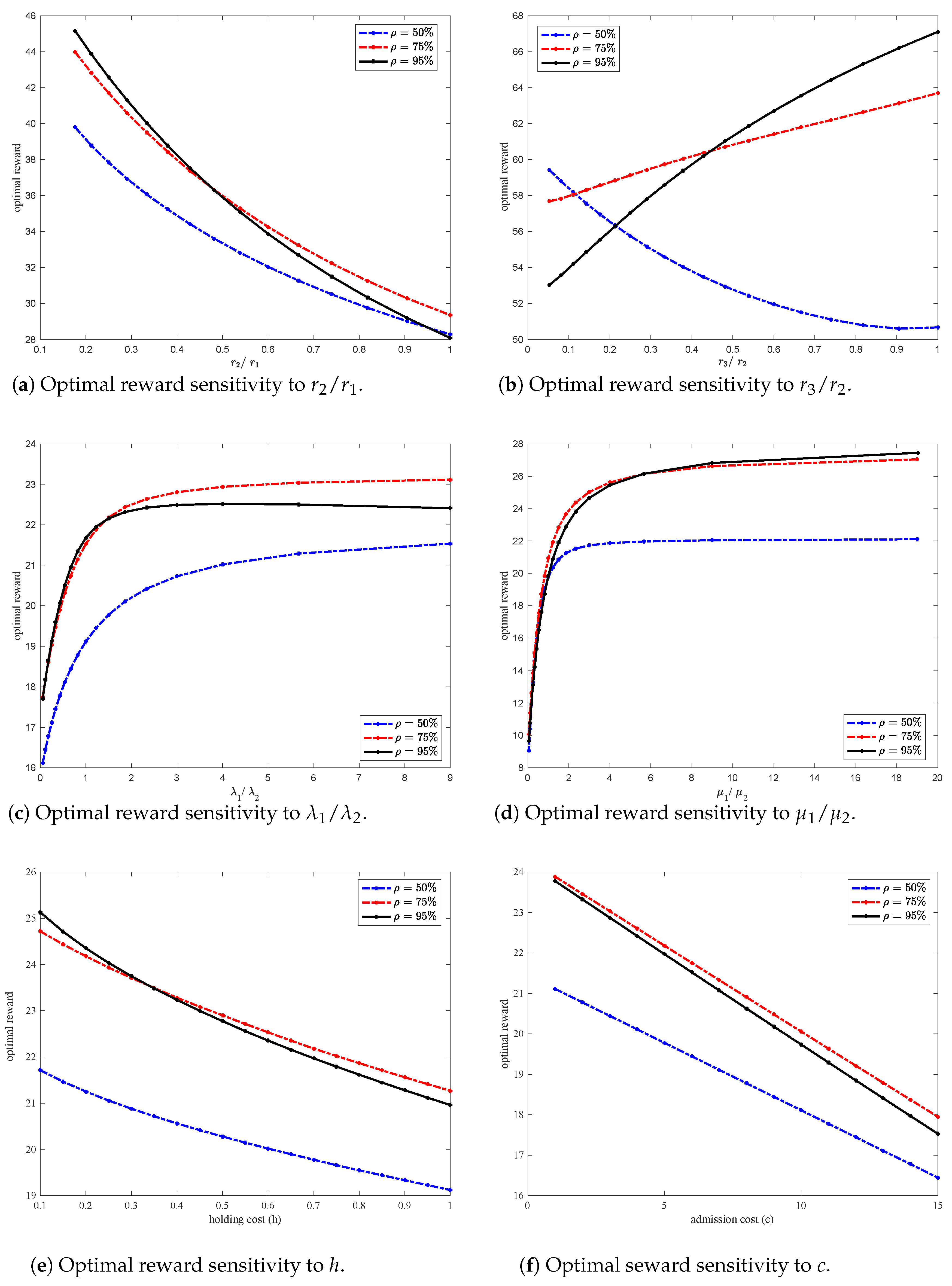 Sensors 20 06566 g004 Sensors 20 06566 g004