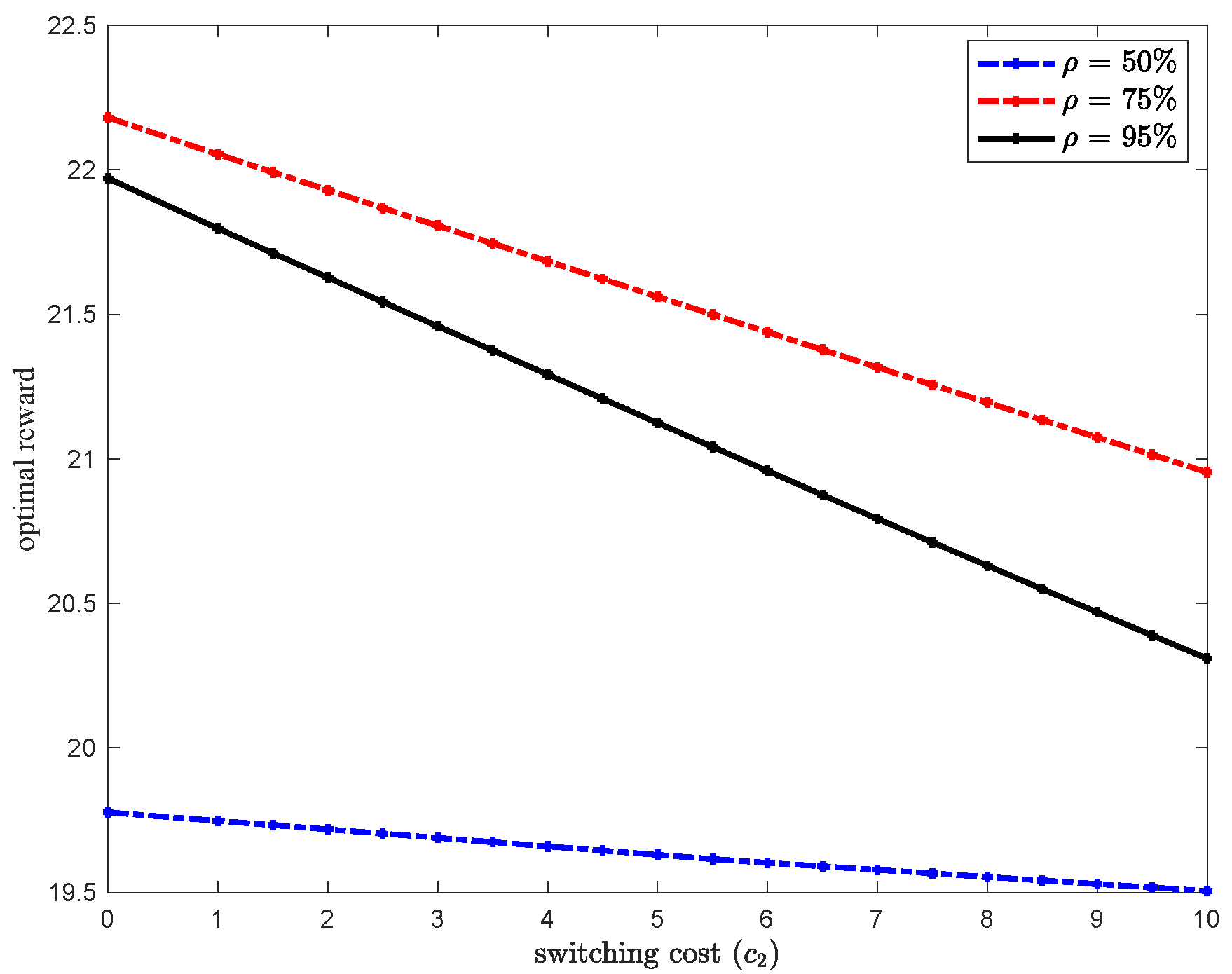 Sensors 20 06566 g005 Sensors 20 06566 g005