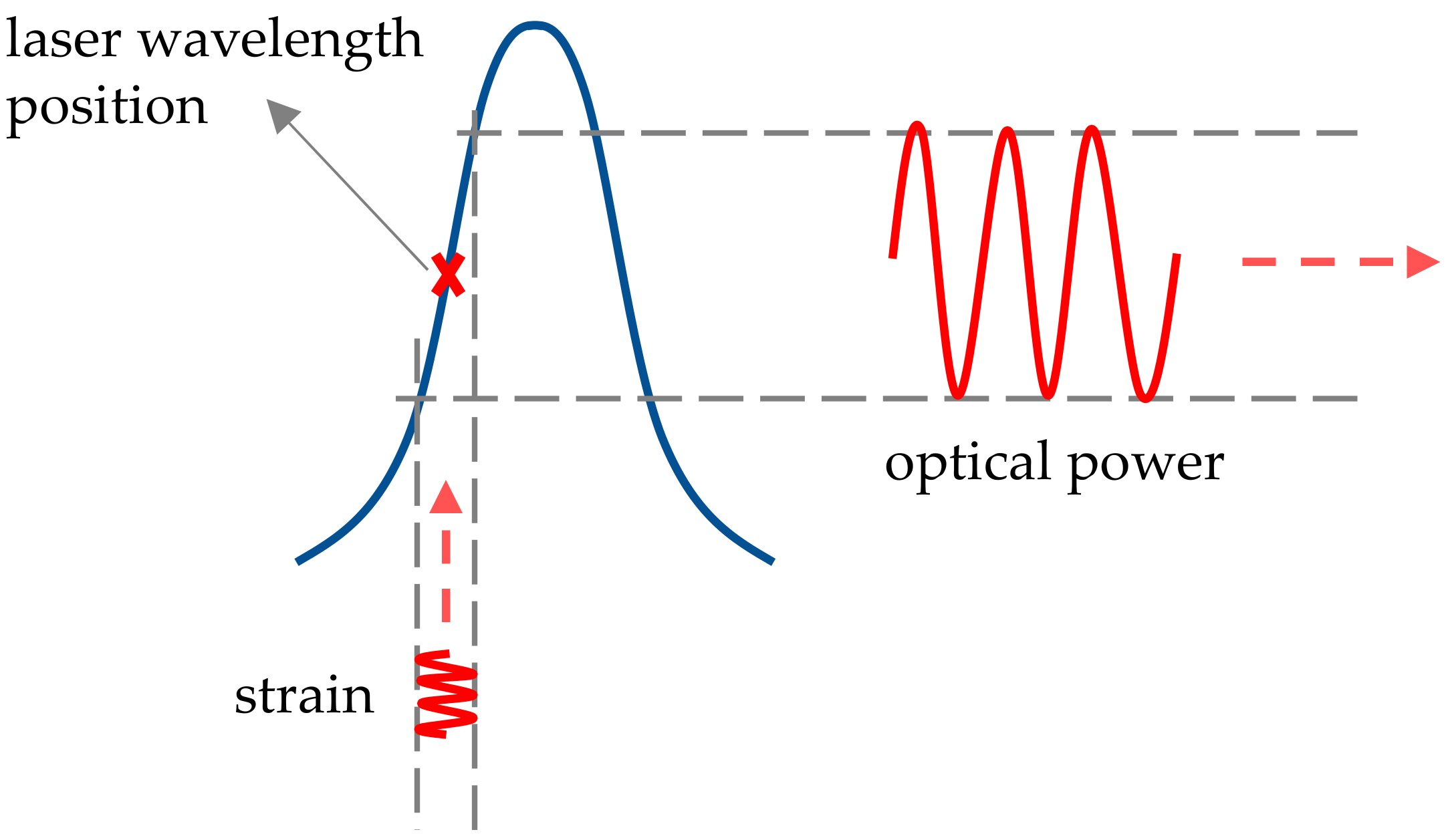 Sensors 20 06571 g001