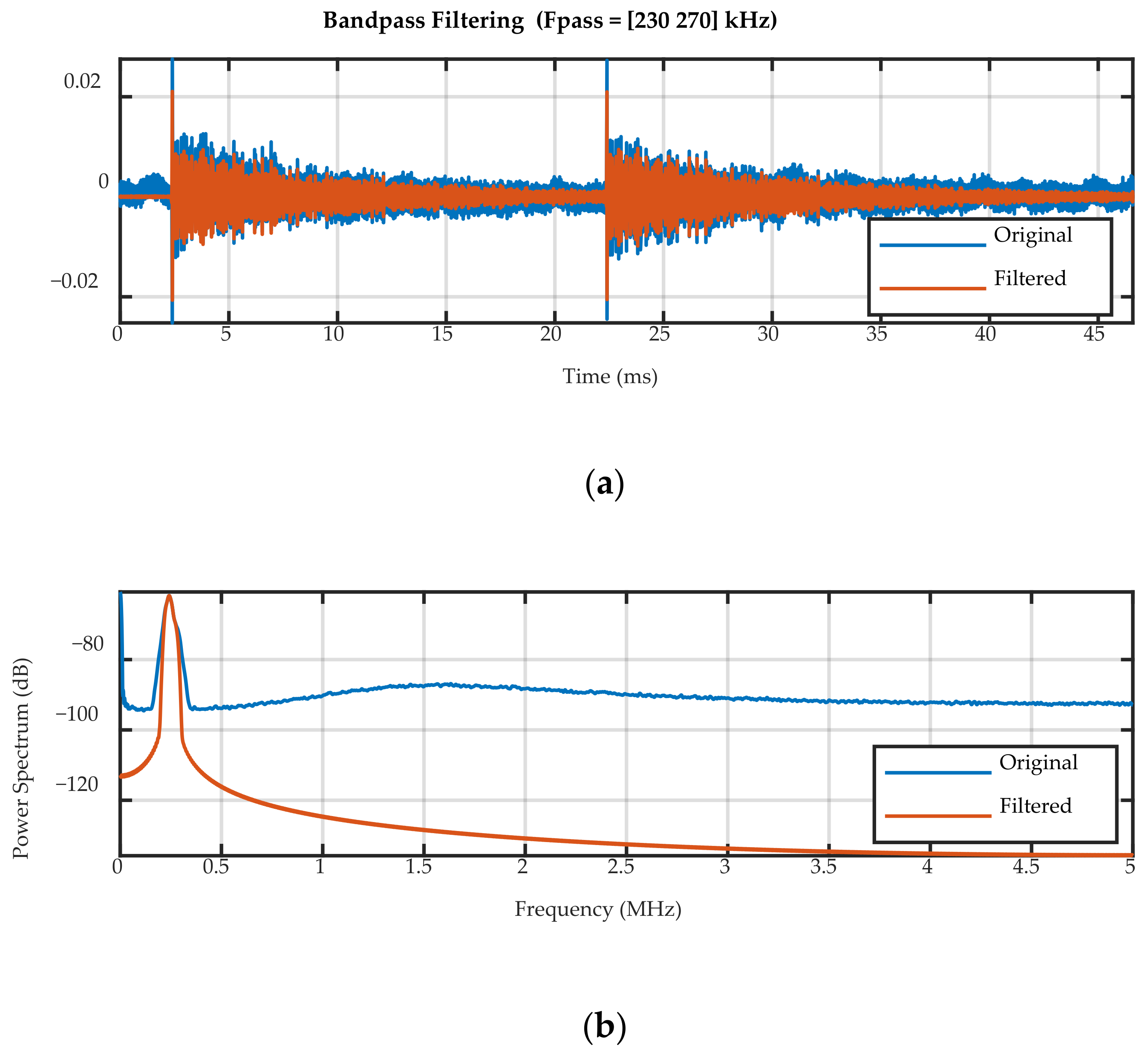 Sensors 20 06571 g004