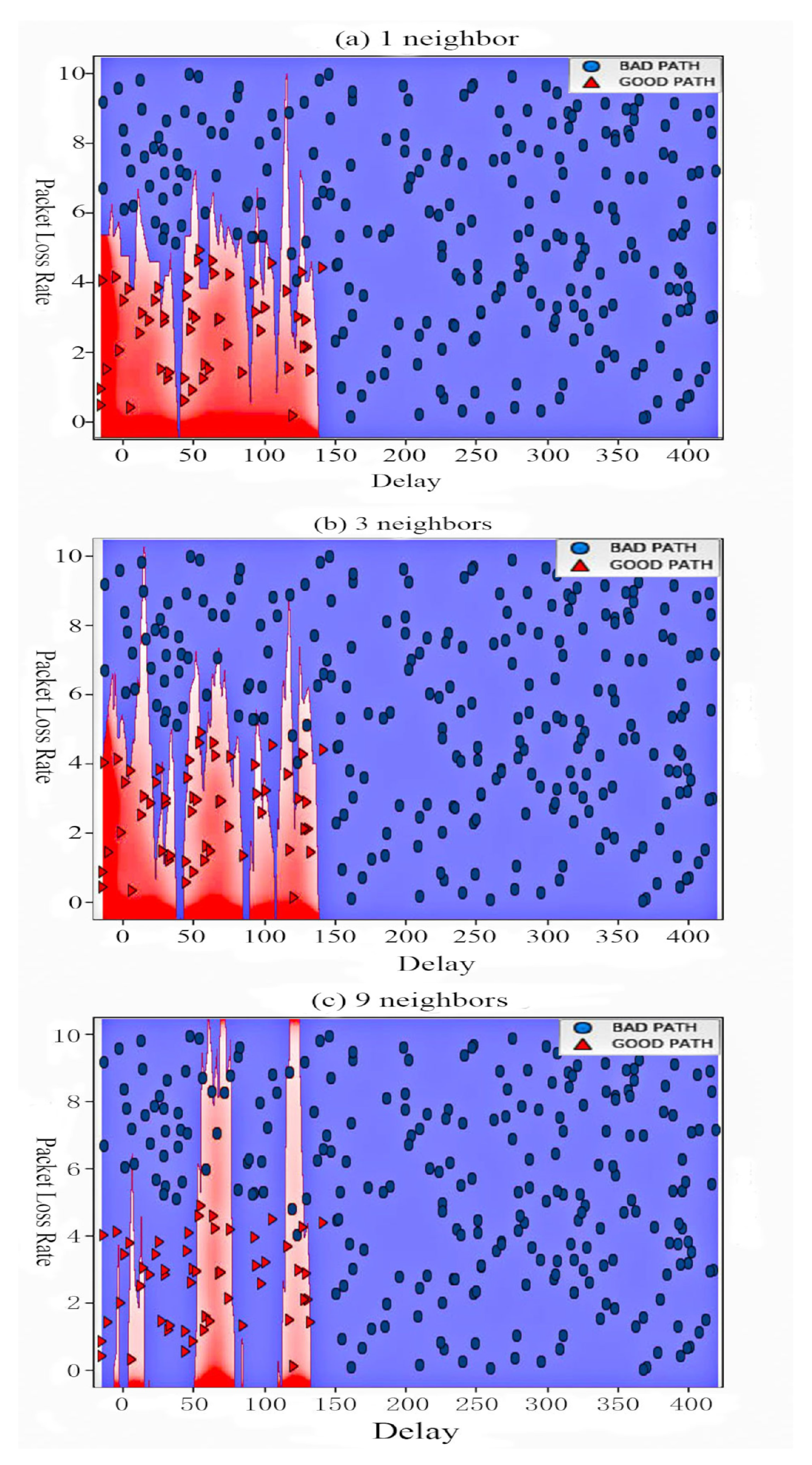 Sensors 20 06573 g005 Sensors 20 06573 g005