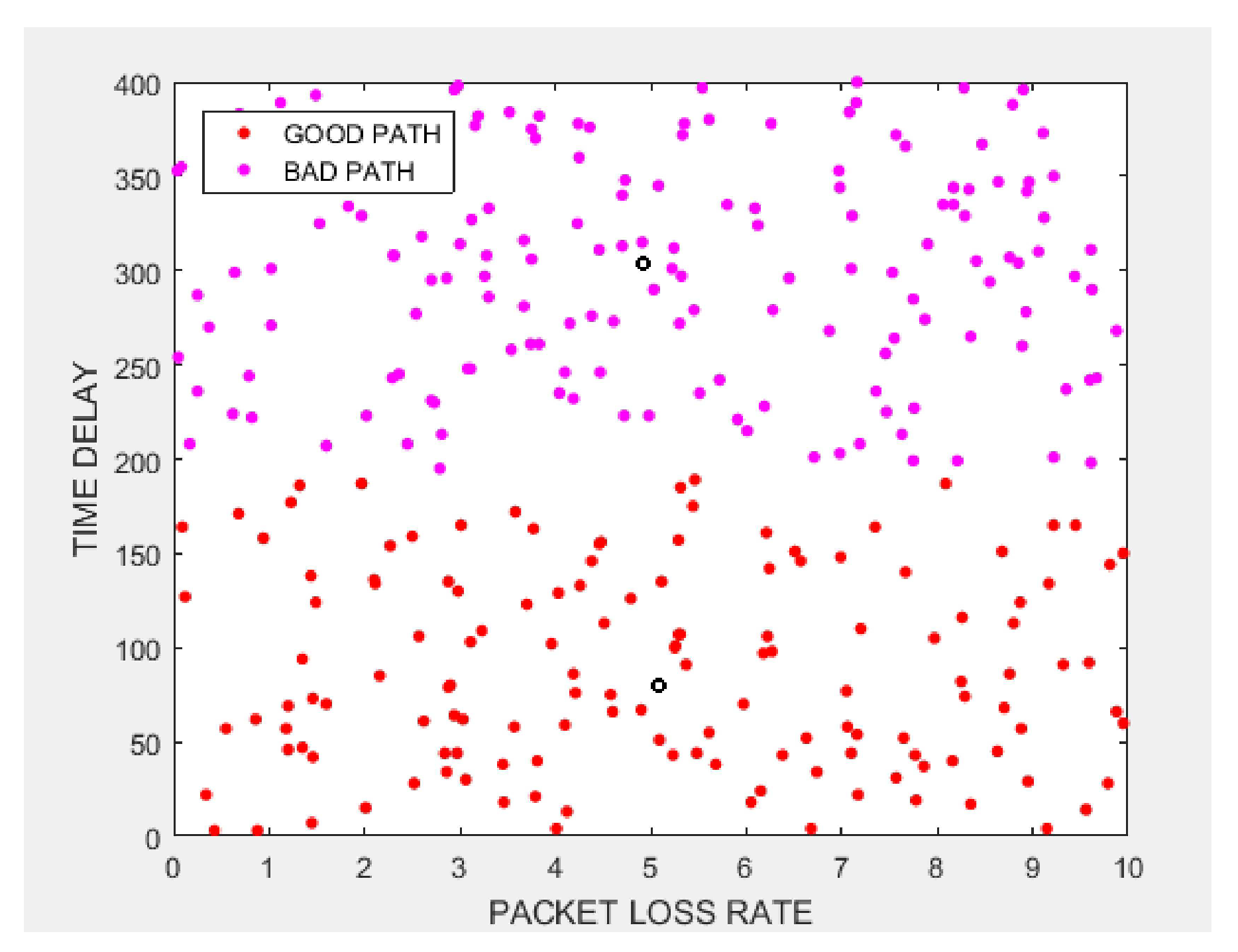 Sensors 20 06573 g007 Sensors 20 06573 g007