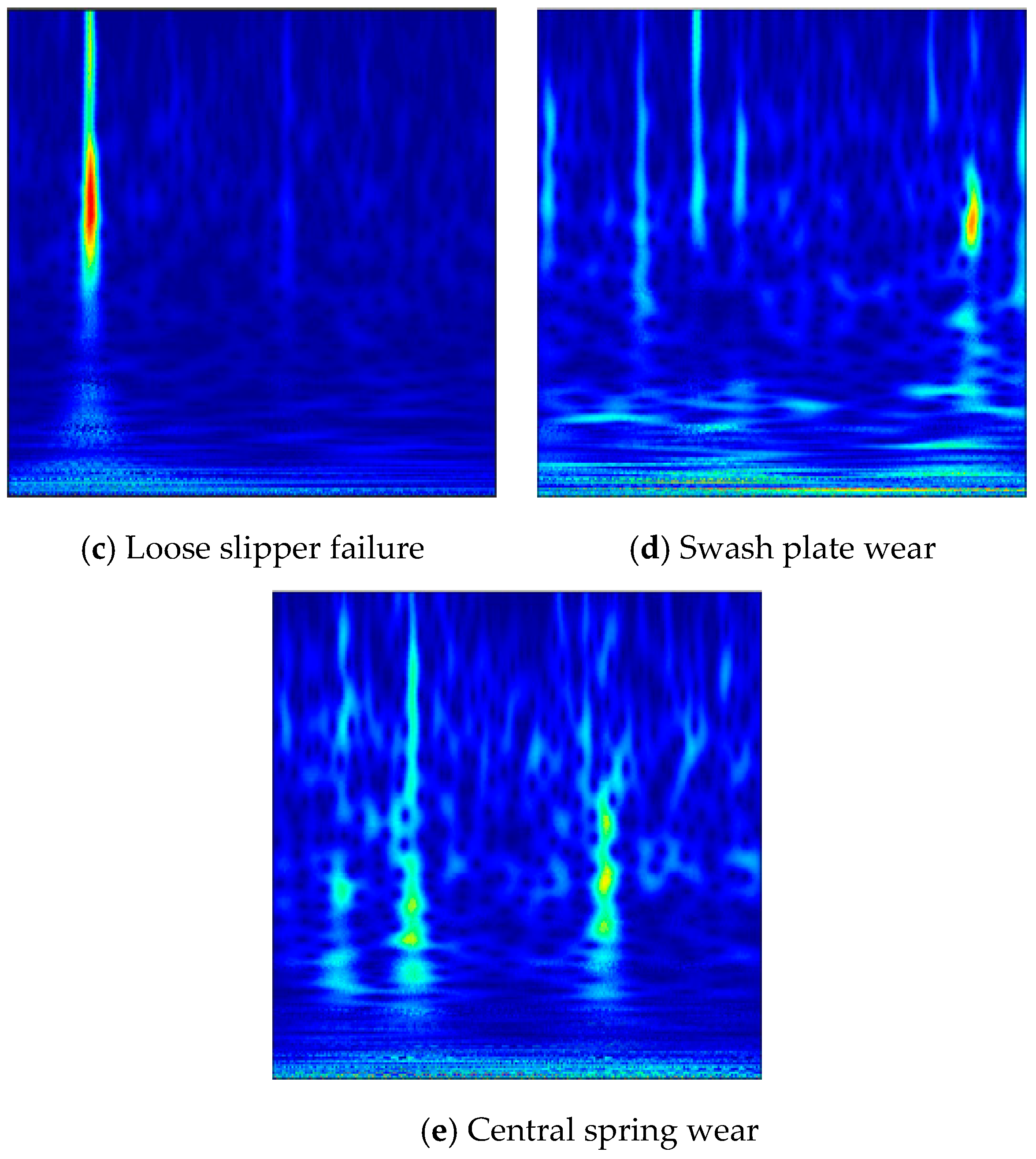Sensors 20 06576 g004b Sensors 20 06576 g004b
