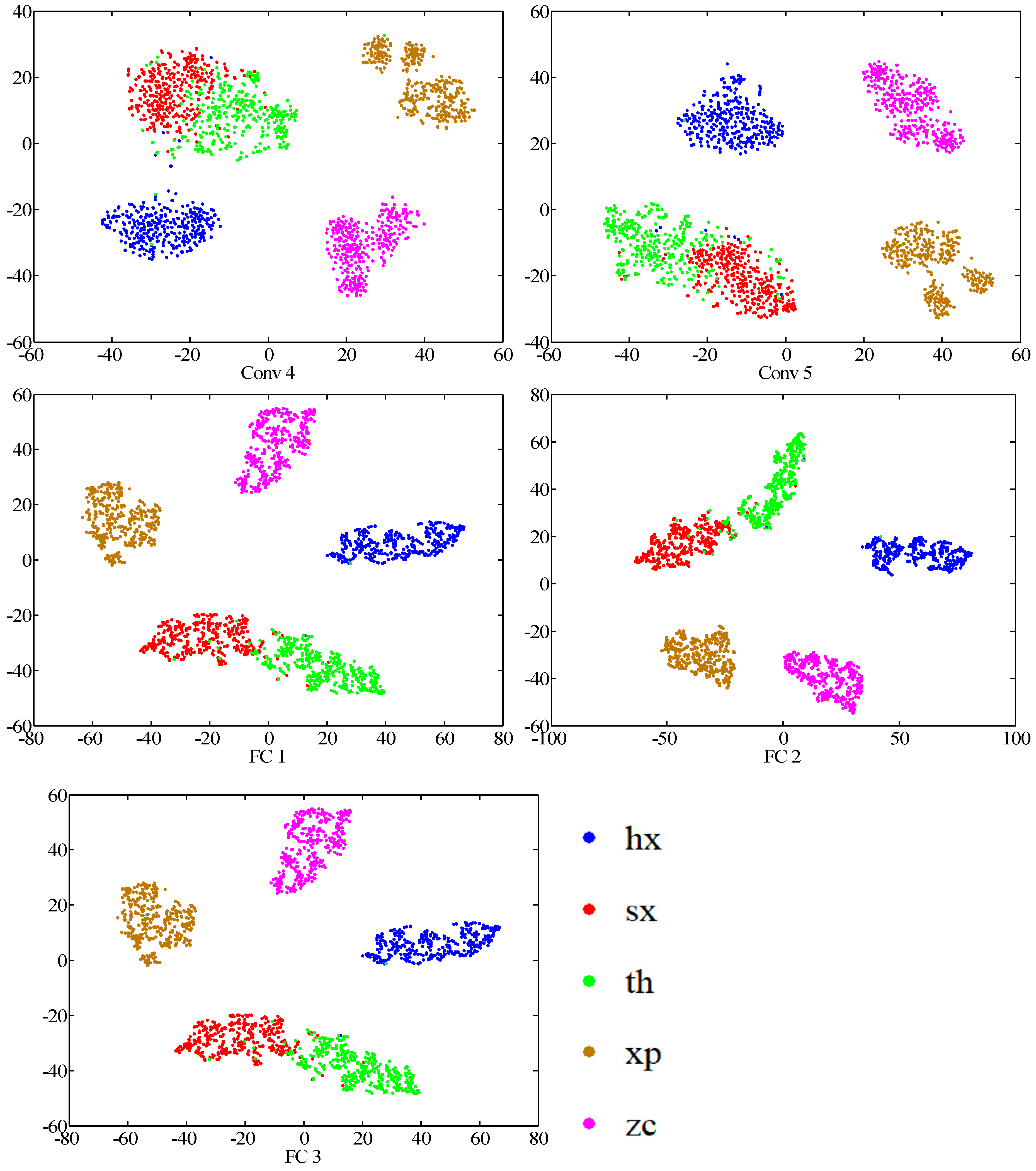 Sensors 20 06576 g011b Sensors 20 06576 g011b