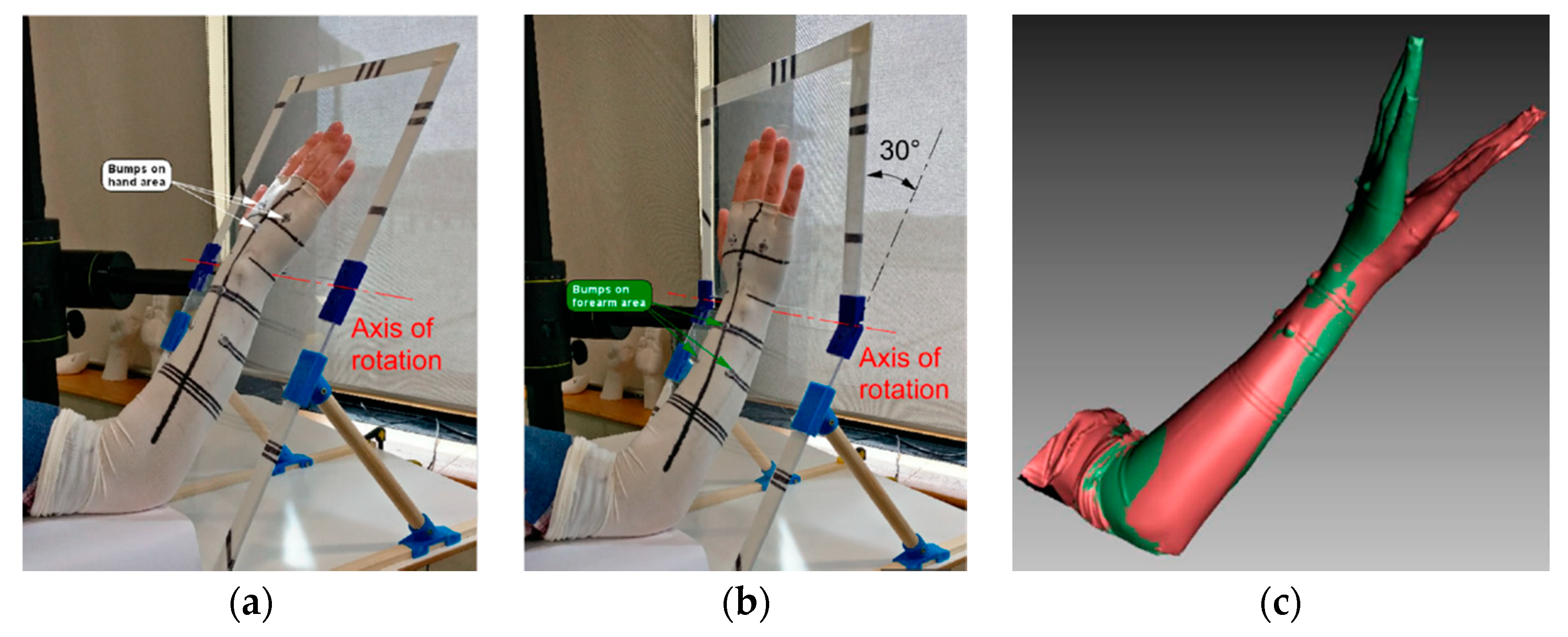 Sensors 20 06584 g010 Sensors 20 06584 g010
