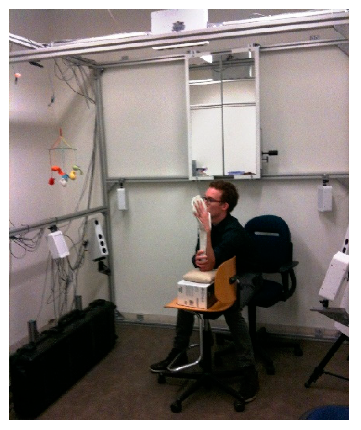 Sensors 20 06584 g014 Sensors 20 06584 g014