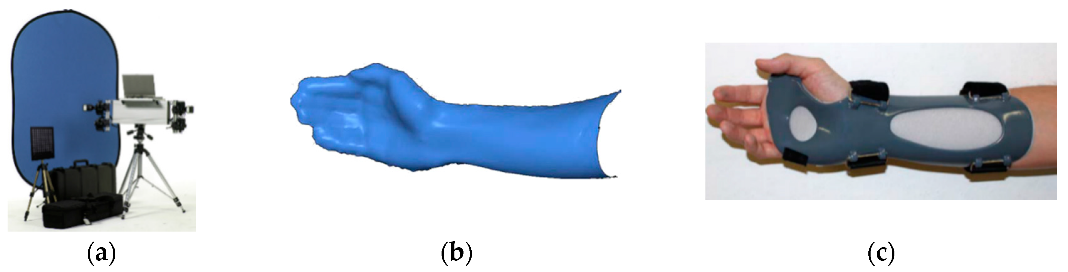 Sensors 20 06584 g015 Sensors 20 06584 g015
