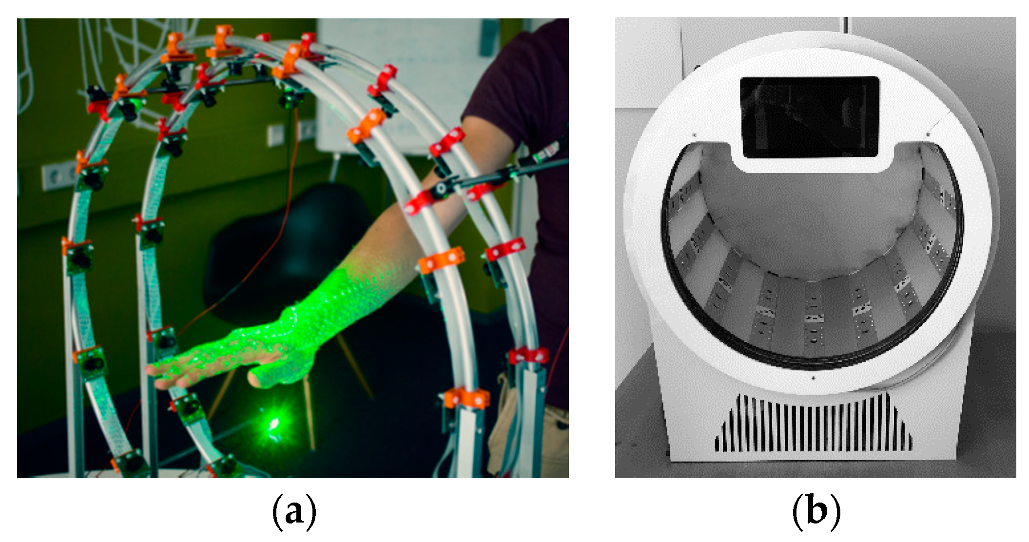 Sensors 20 06584 g018 Sensors 20 06584 g018
