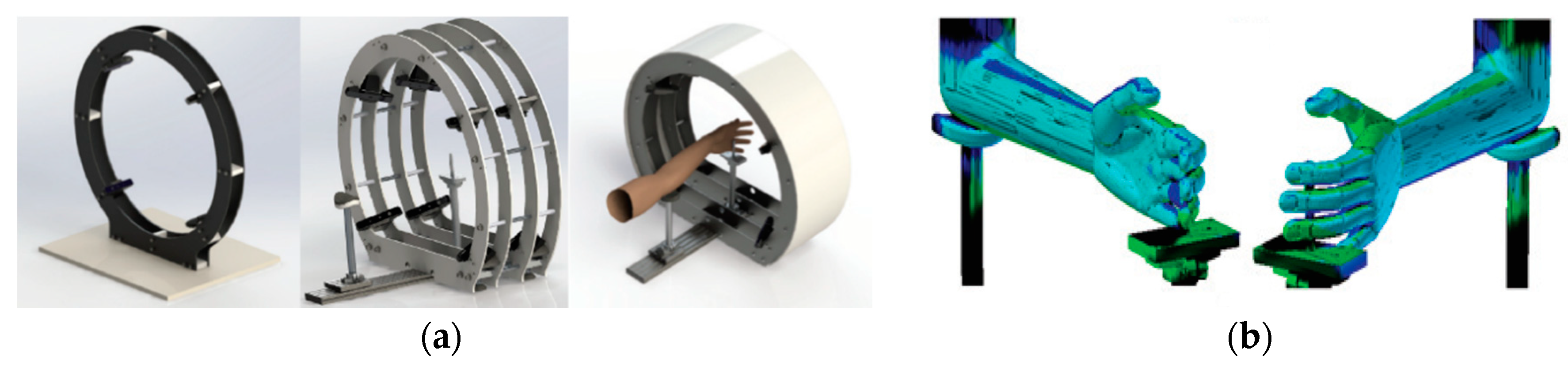 Sensors 20 06584 g019 Sensors 20 06584 g019