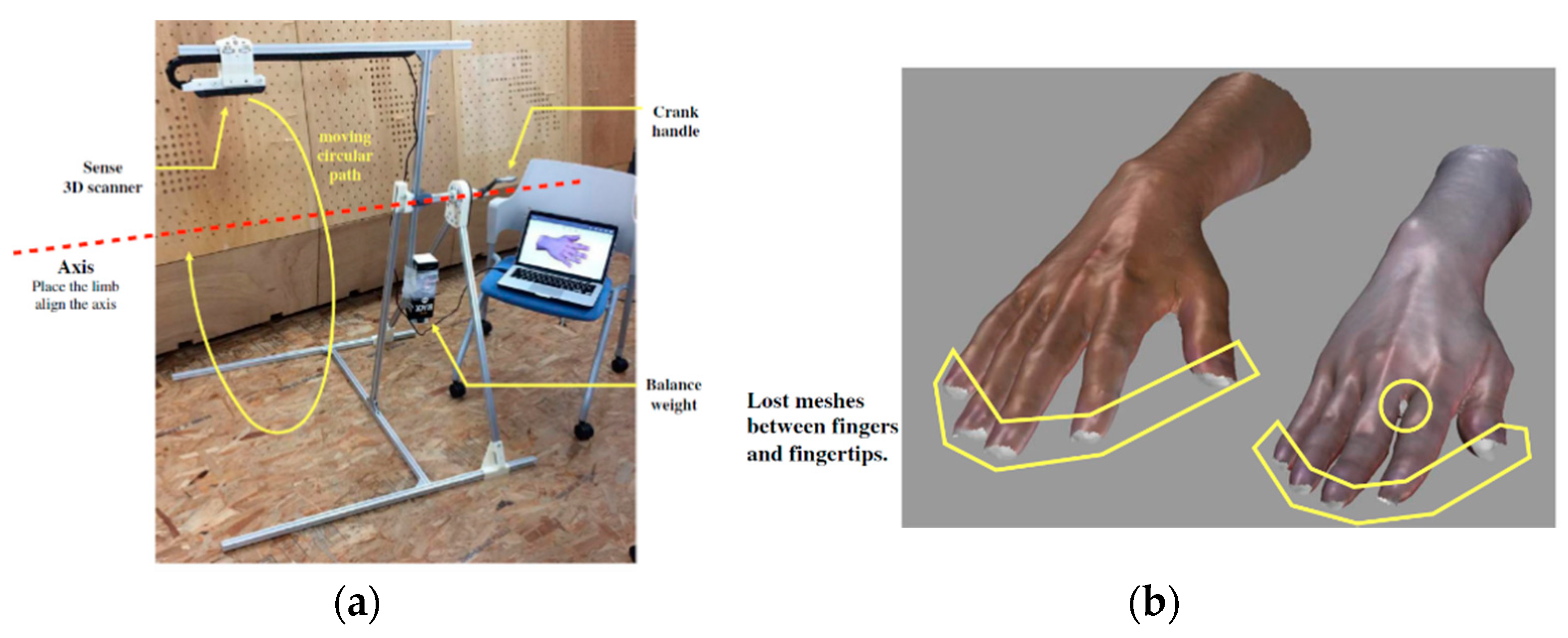 Sensors 20 06584 g020 Sensors 20 06584 g020