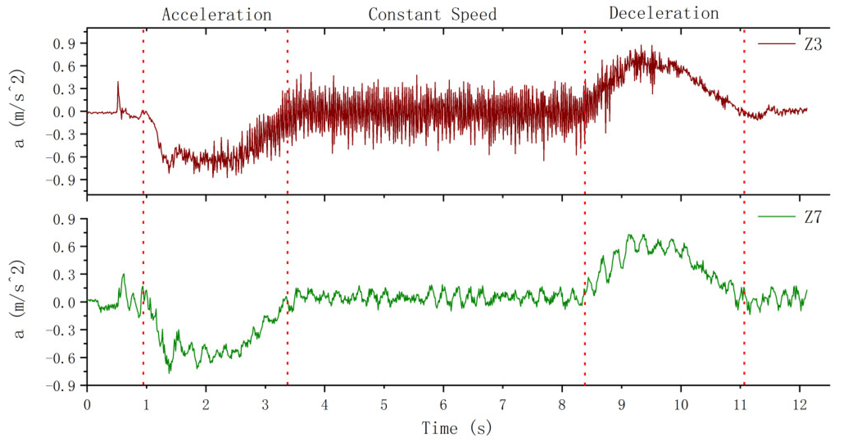 Sensors 20 06586 g013