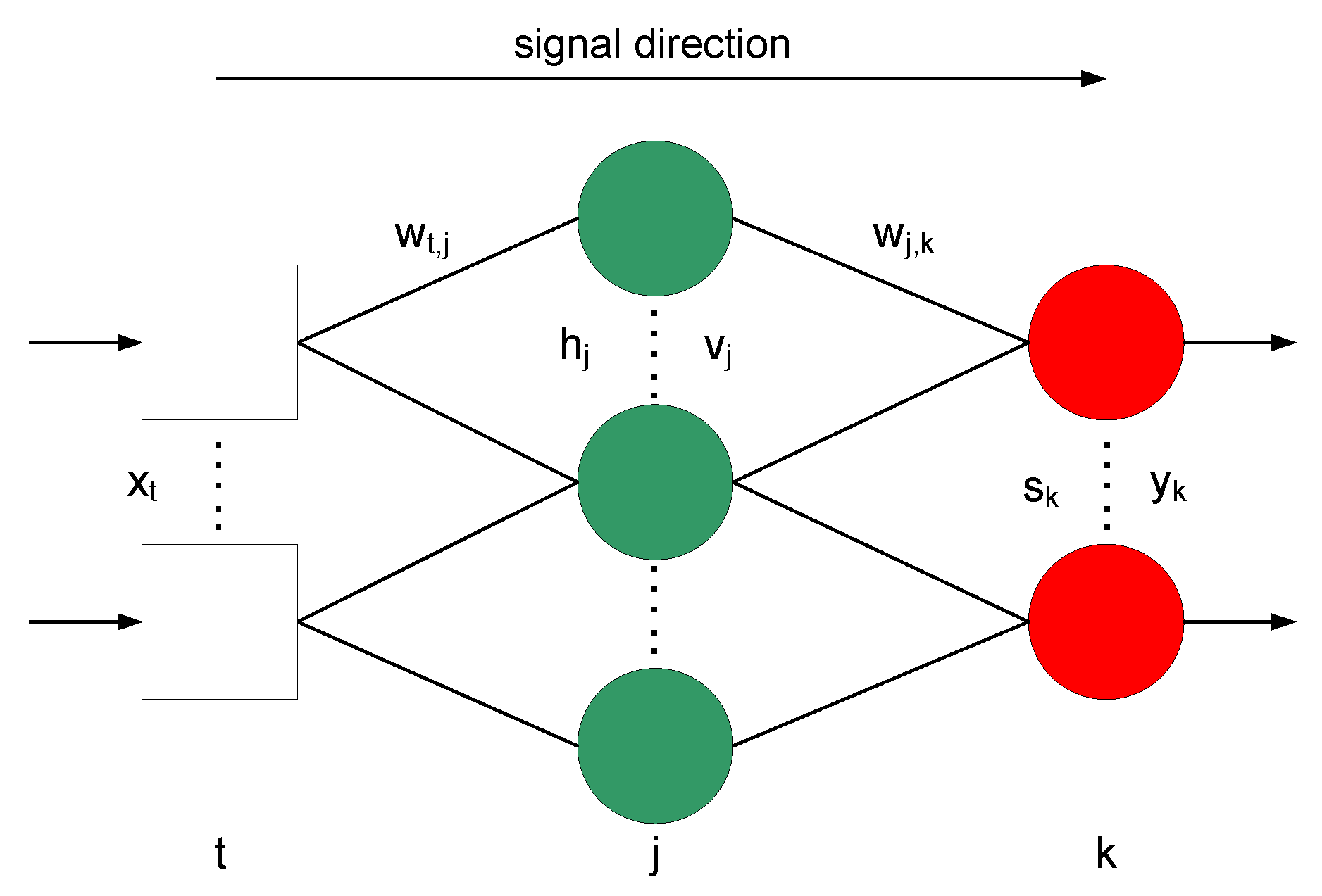 Sensors 20 06589 g005 Sensors 20 06589 g005
