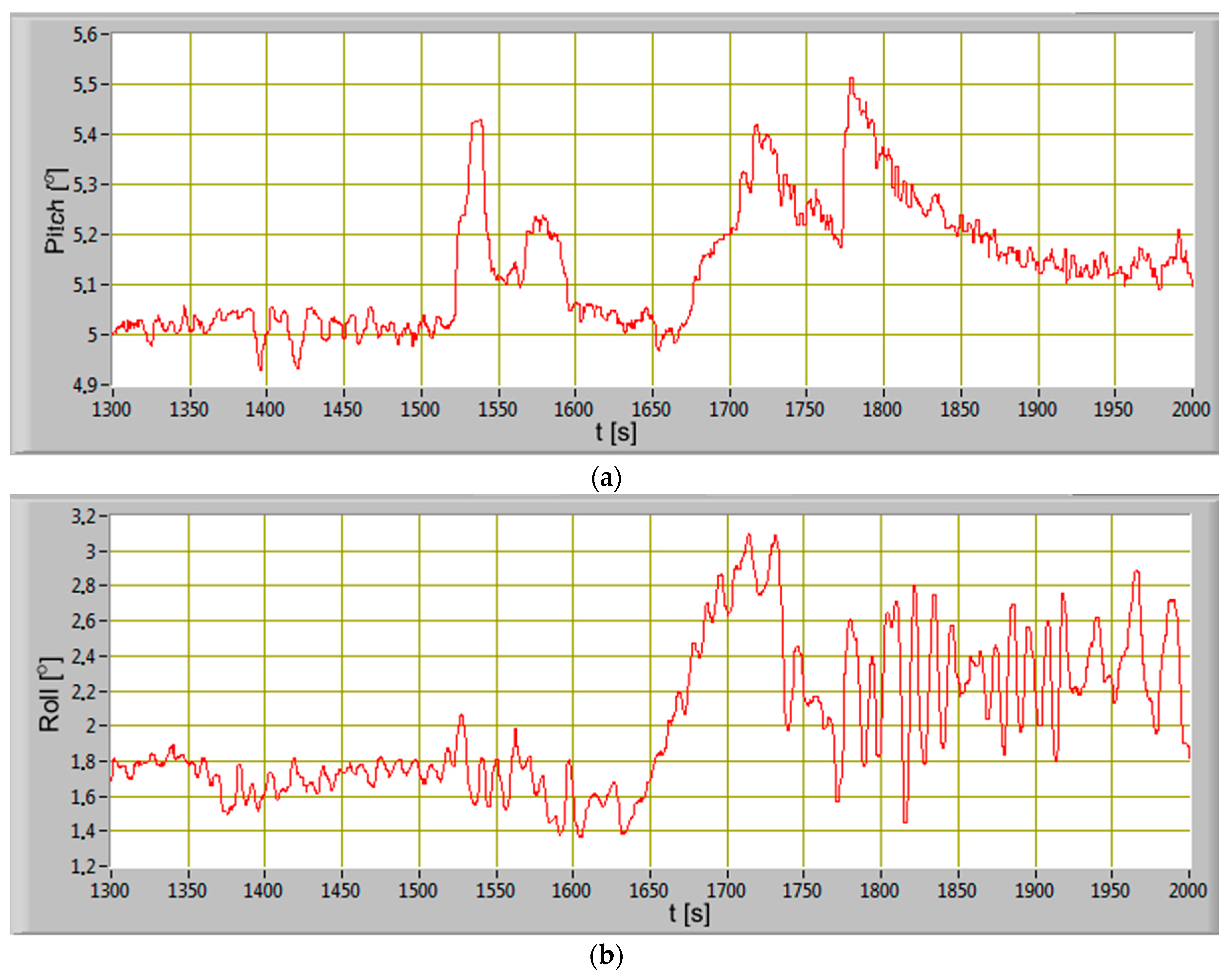 Sensors 20 06589 g010 Sensors 20 06589 g010