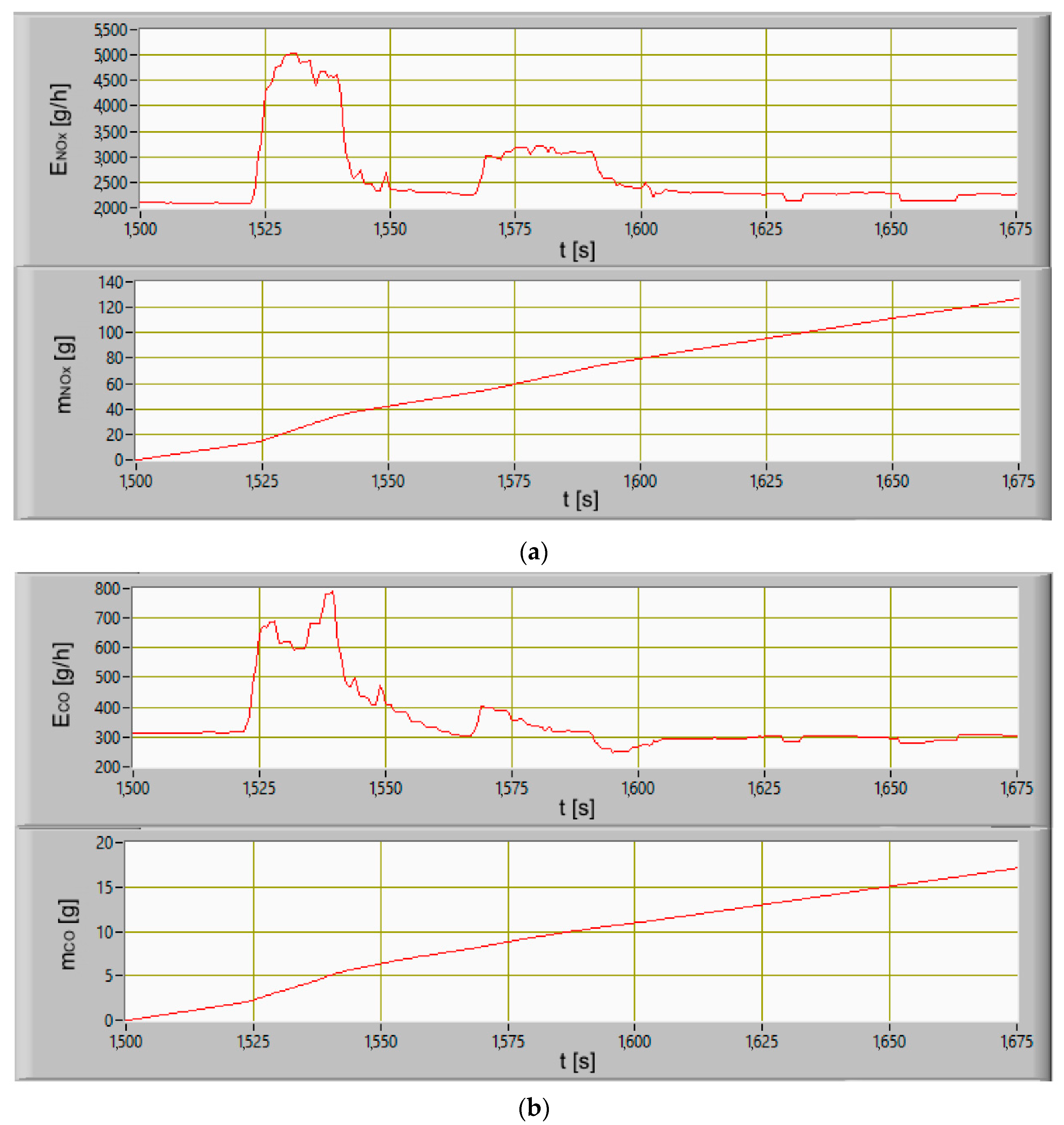 Sensors 20 06589 g014a Sensors 20 06589 g014a